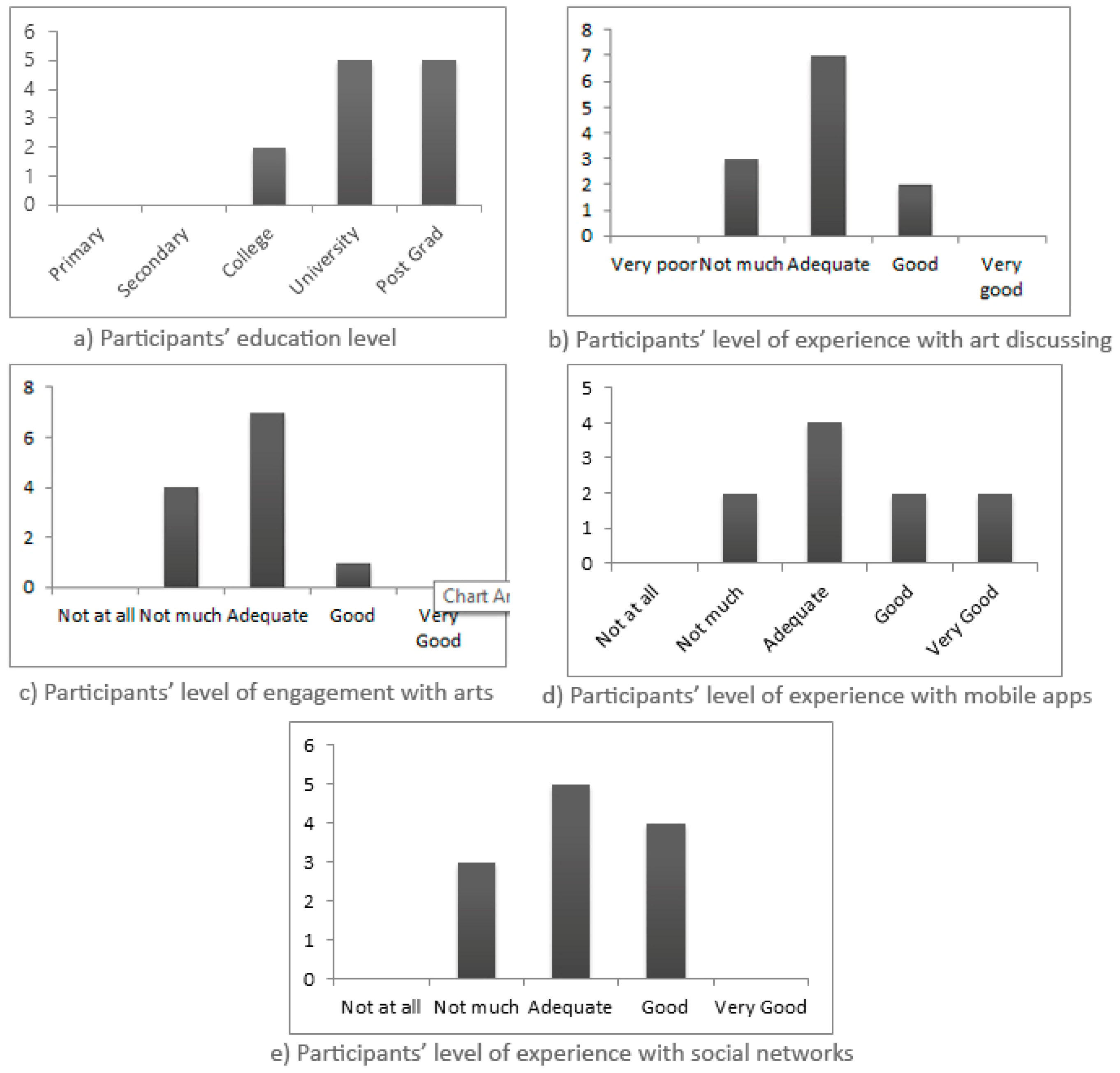 Information 14 00158 g019