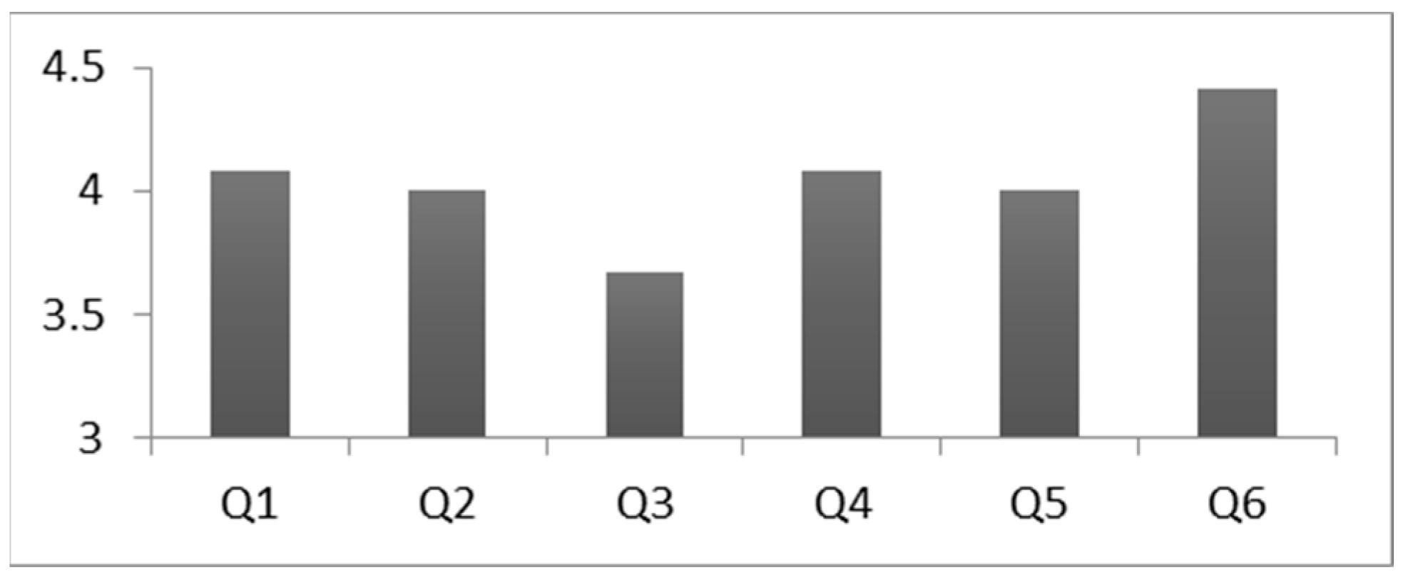 Information 14 00158 g021