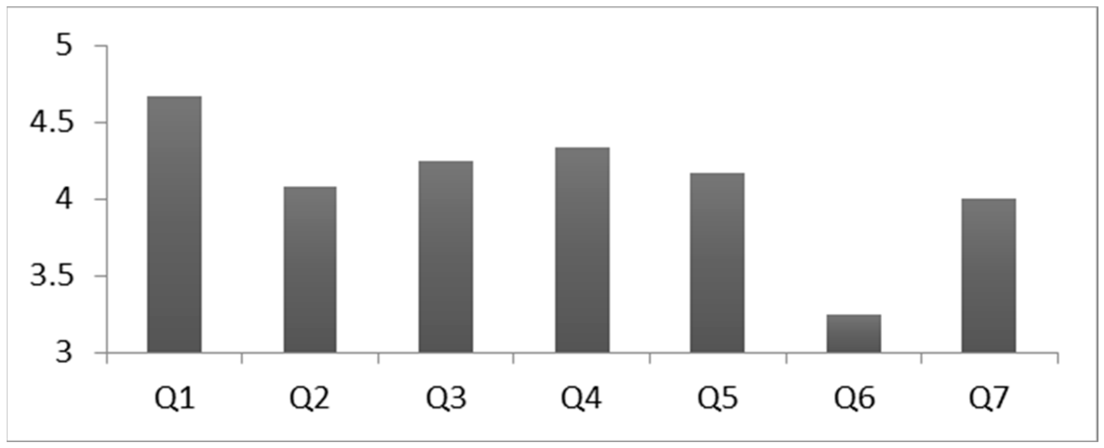 Information 14 00158 g022