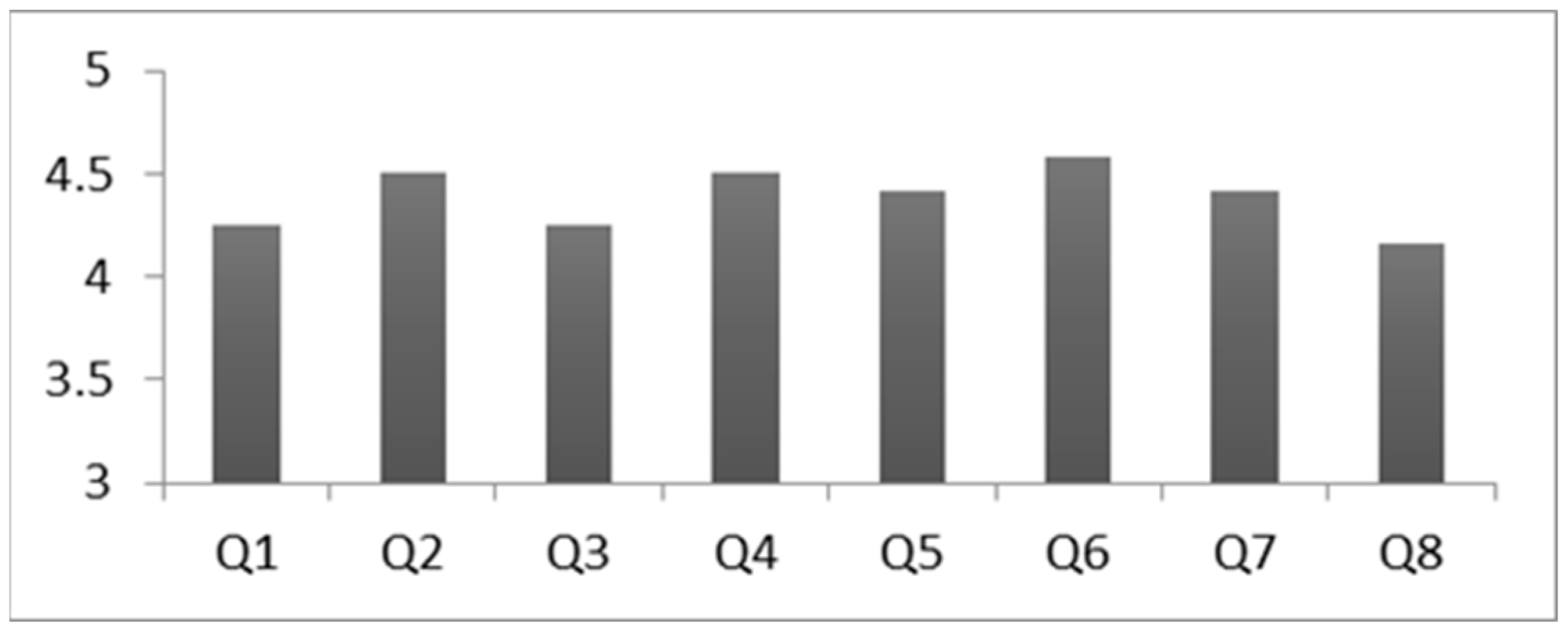 Information 14 00158 g023