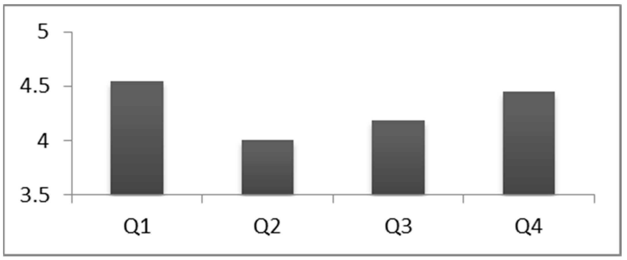 Information 14 00158 g025