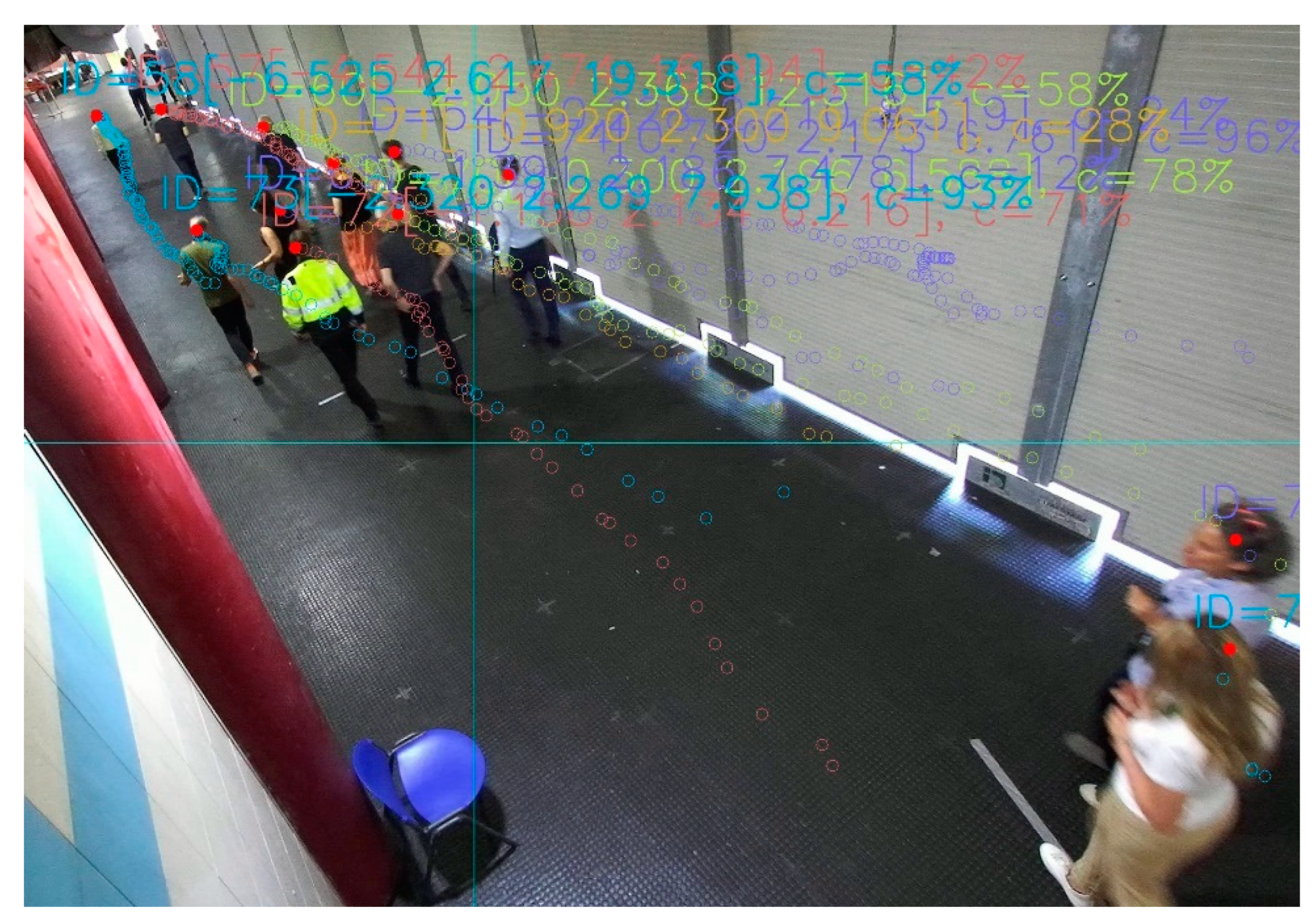 Information 14 00162 g014