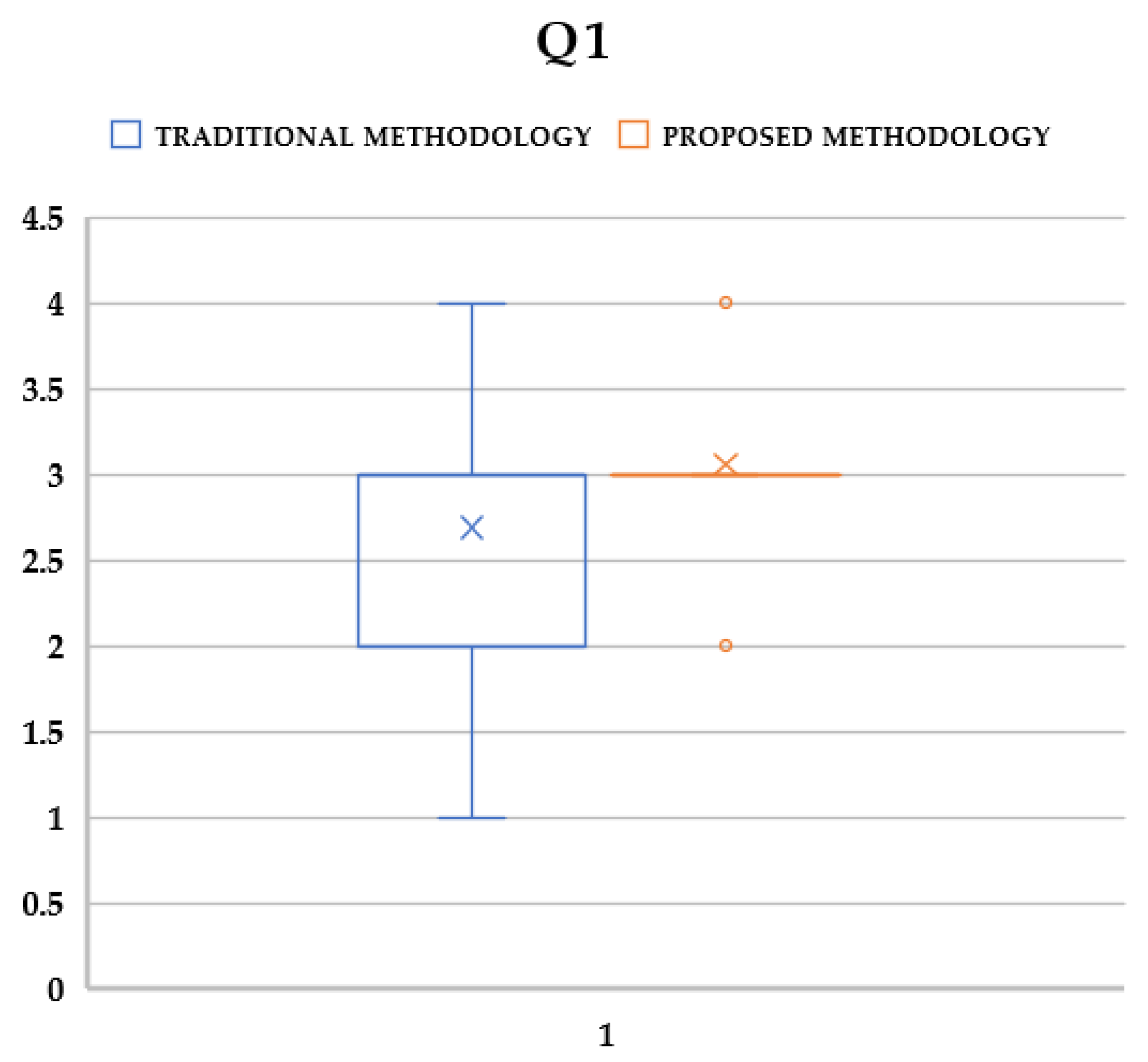 Information 14 00163 g011a