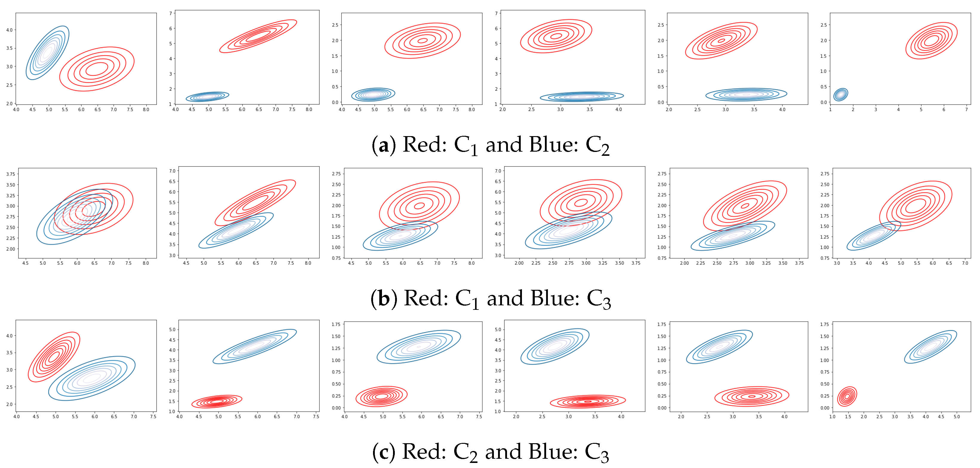 Information 14 00164 g002 Information 14 00164 g002