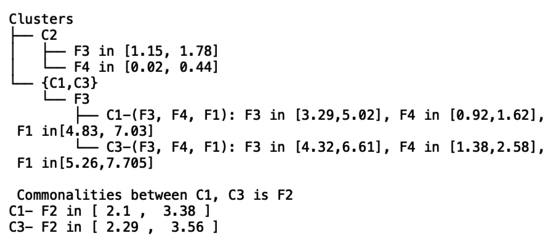 Information 14 00164 g003 Information 14 00164 g003