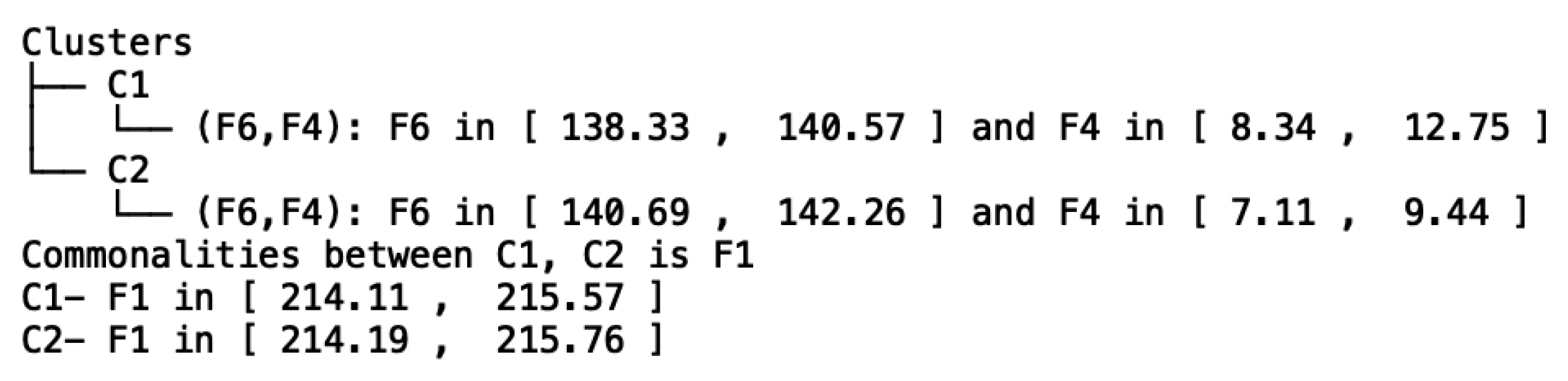 Information 14 00164 g004 Information 14 00164 g004