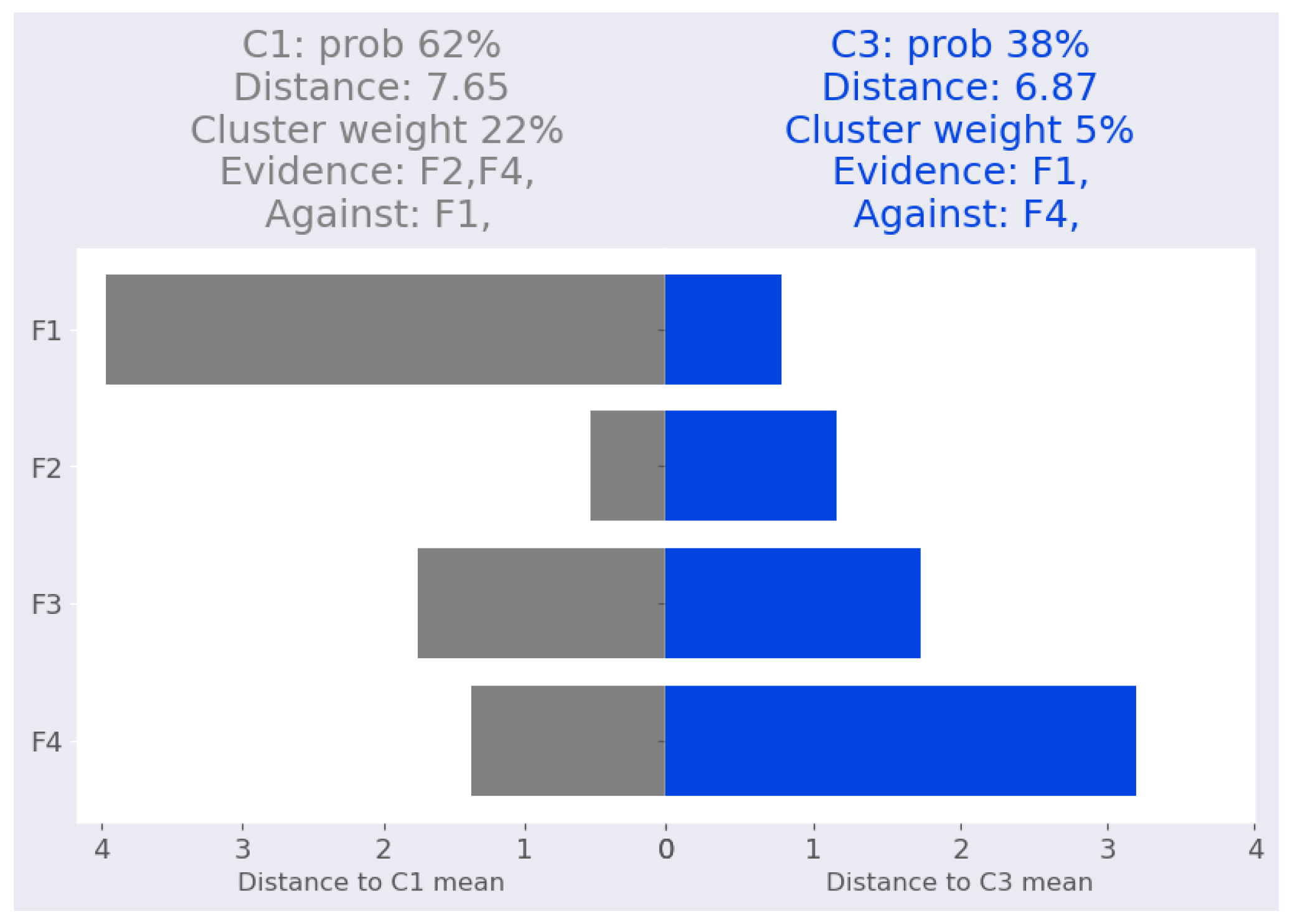 Information 14 00164 g005 Information 14 00164 g005