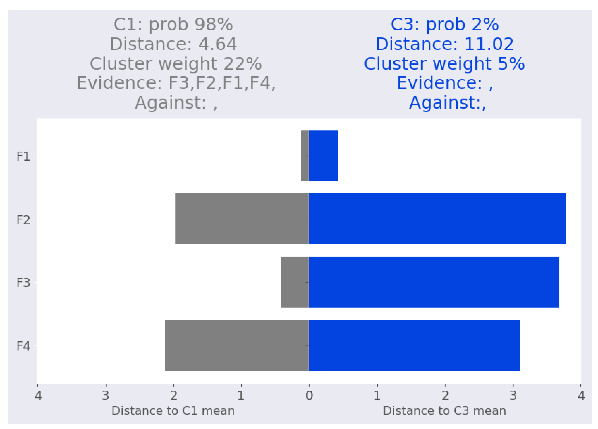 Information 14 00164 g007 Information 14 00164 g007