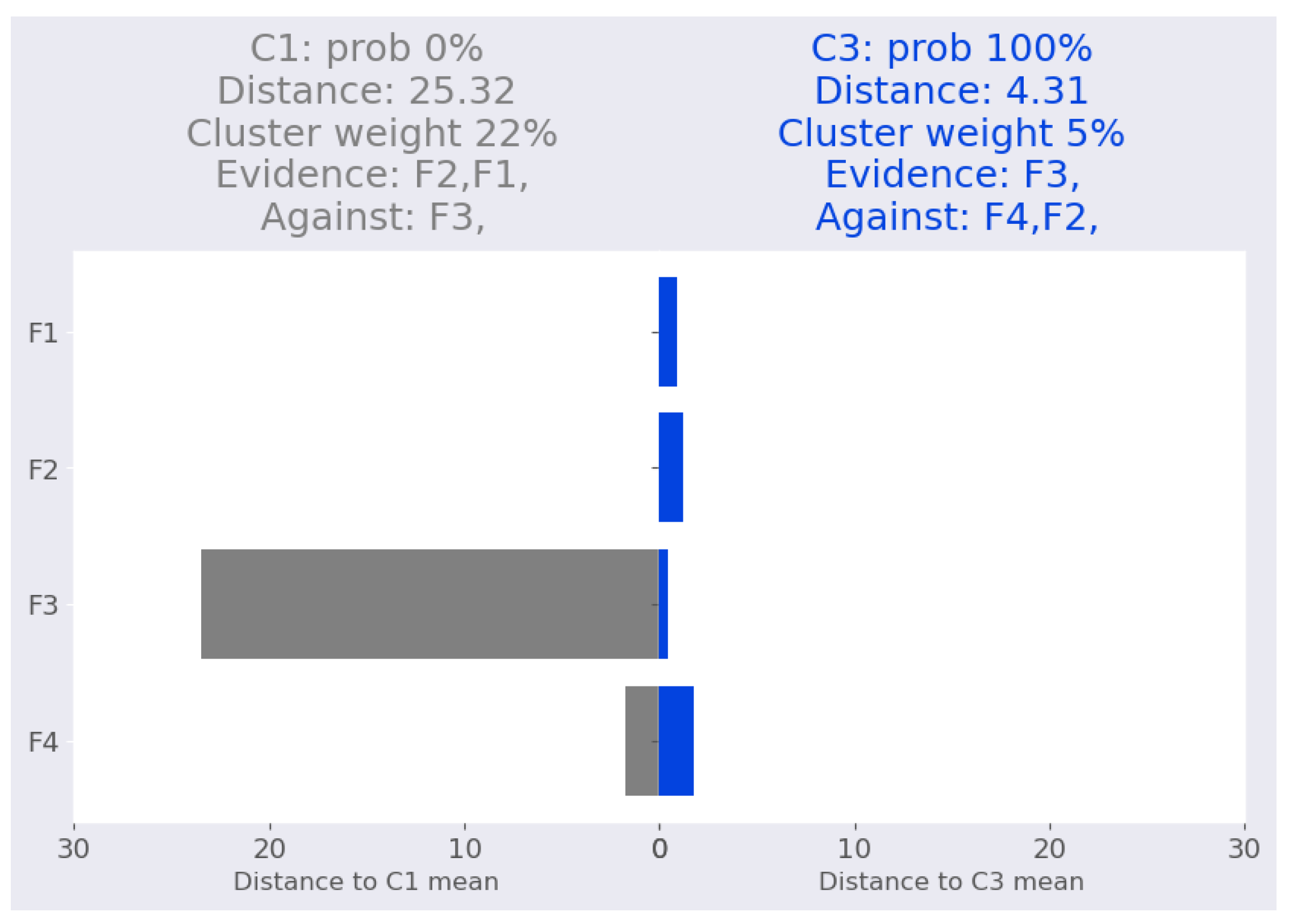 Information 14 00164 g008 Information 14 00164 g008