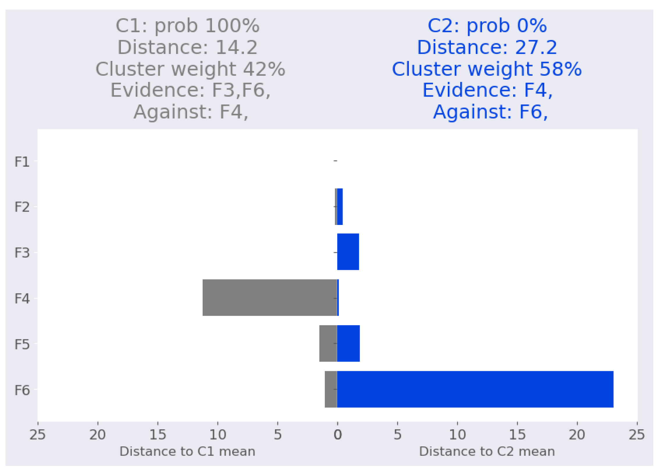 Information 14 00164 g010 Information 14 00164 g010