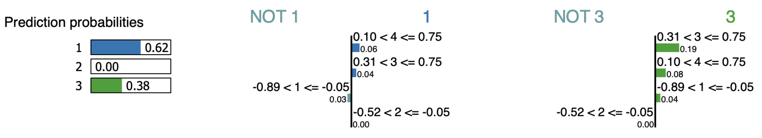 Information 14 00164 g011 Information 14 00164 g011