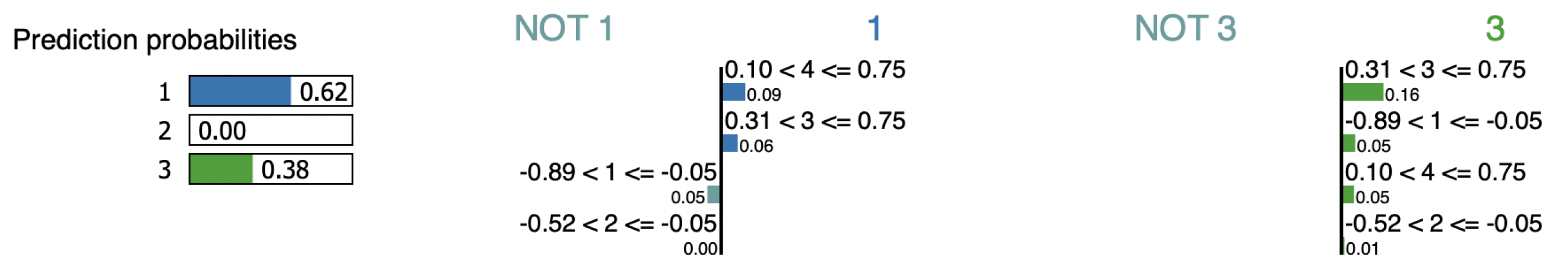 Information 14 00164 g012 Information 14 00164 g012