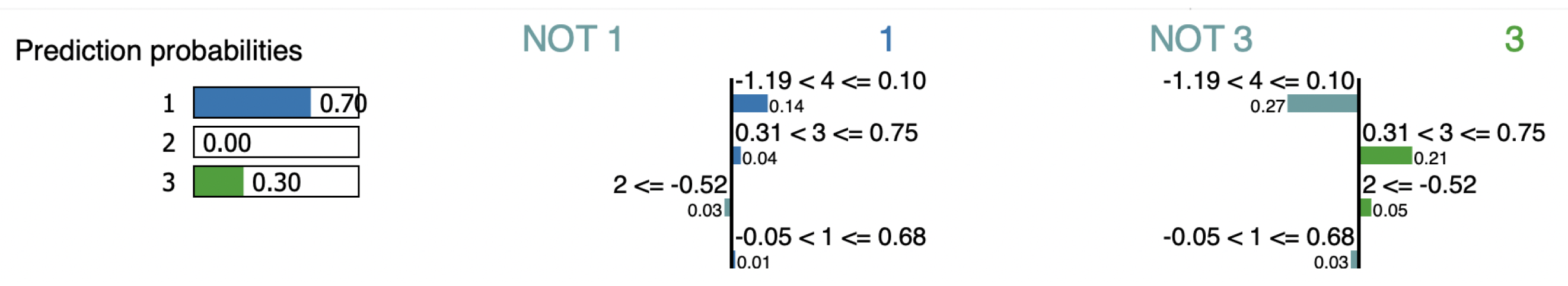 Information 14 00164 g013 Information 14 00164 g013