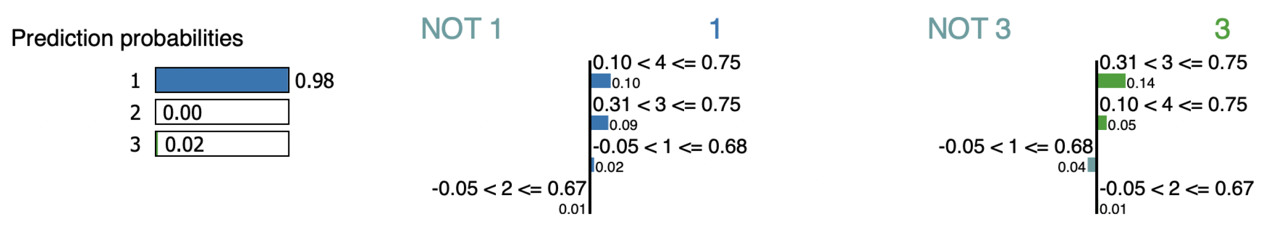 Information 14 00164 g014 Information 14 00164 g014