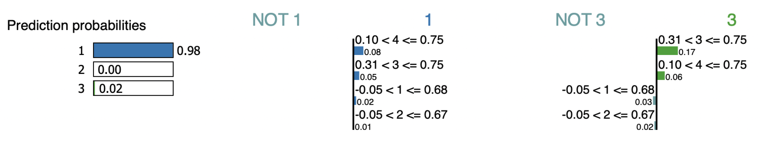 Information 14 00164 g015 Information 14 00164 g015