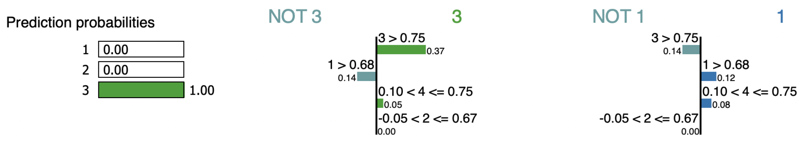 Information 14 00164 g016 Information 14 00164 g016