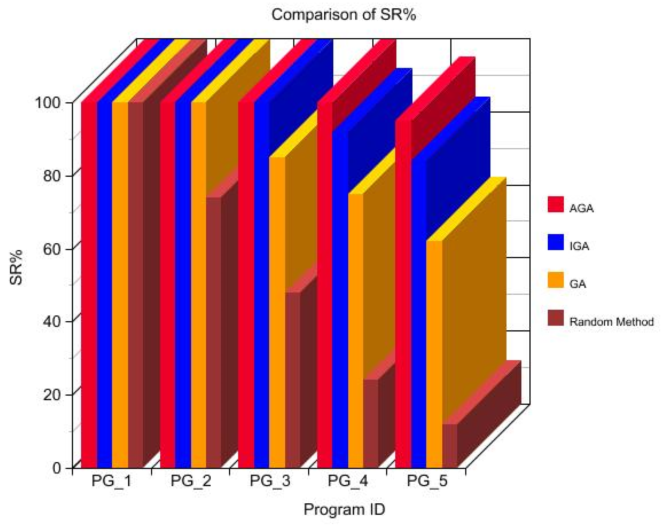 Information 14 00166 g010