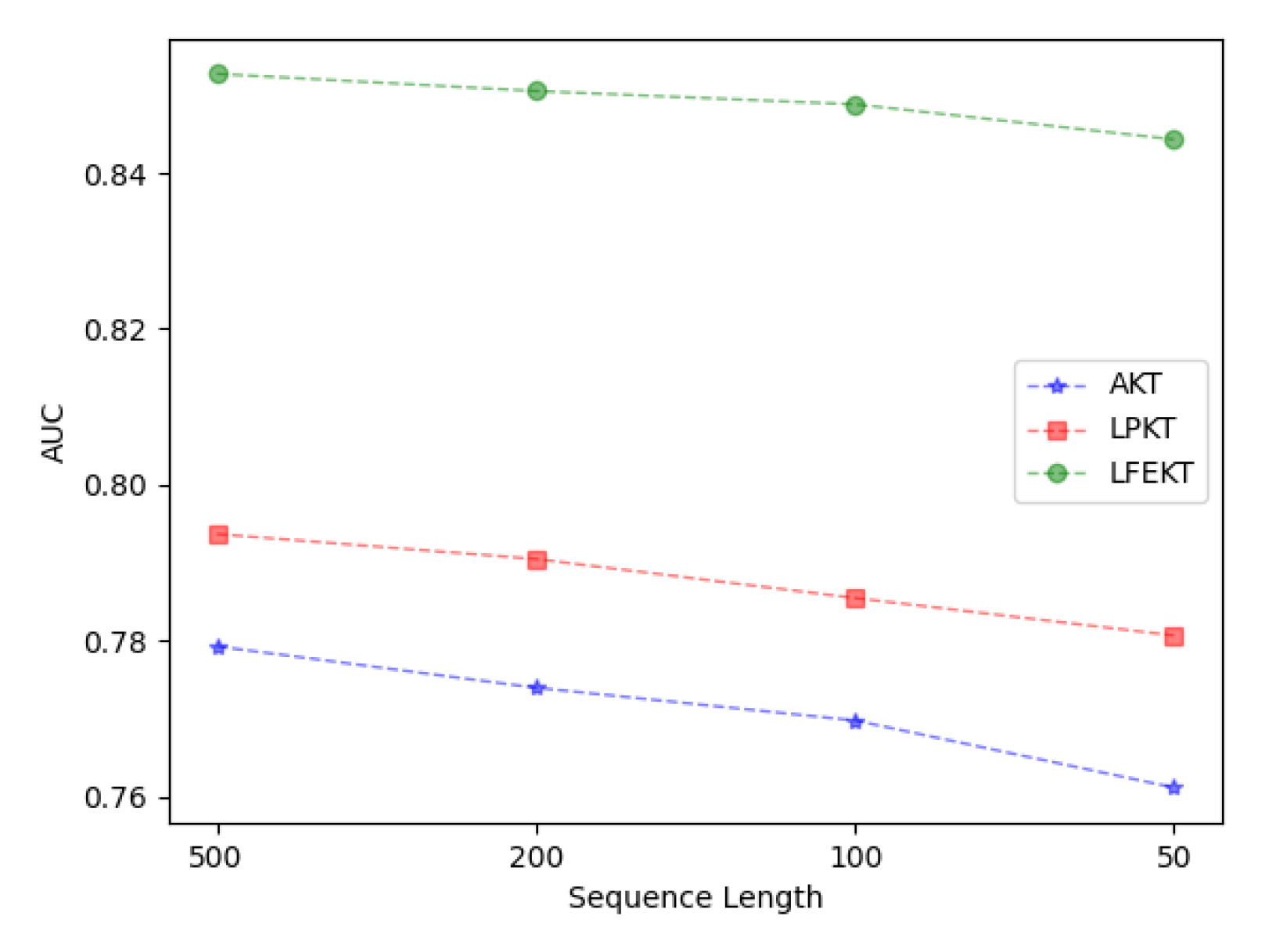 Information 14 00168 g004 Information 14 00168 g004