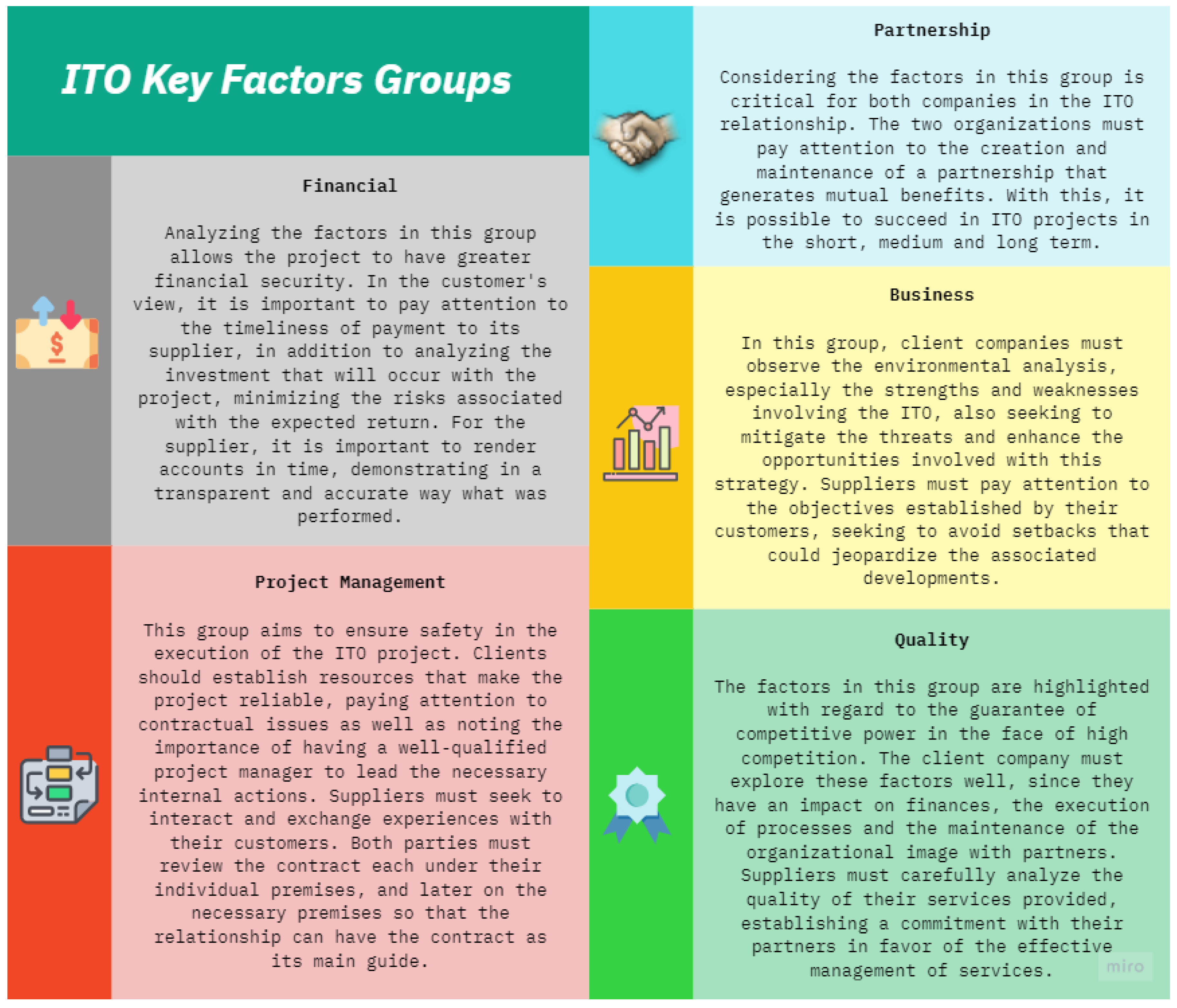 Information 14 00169 g005 Information 14 00169 g005