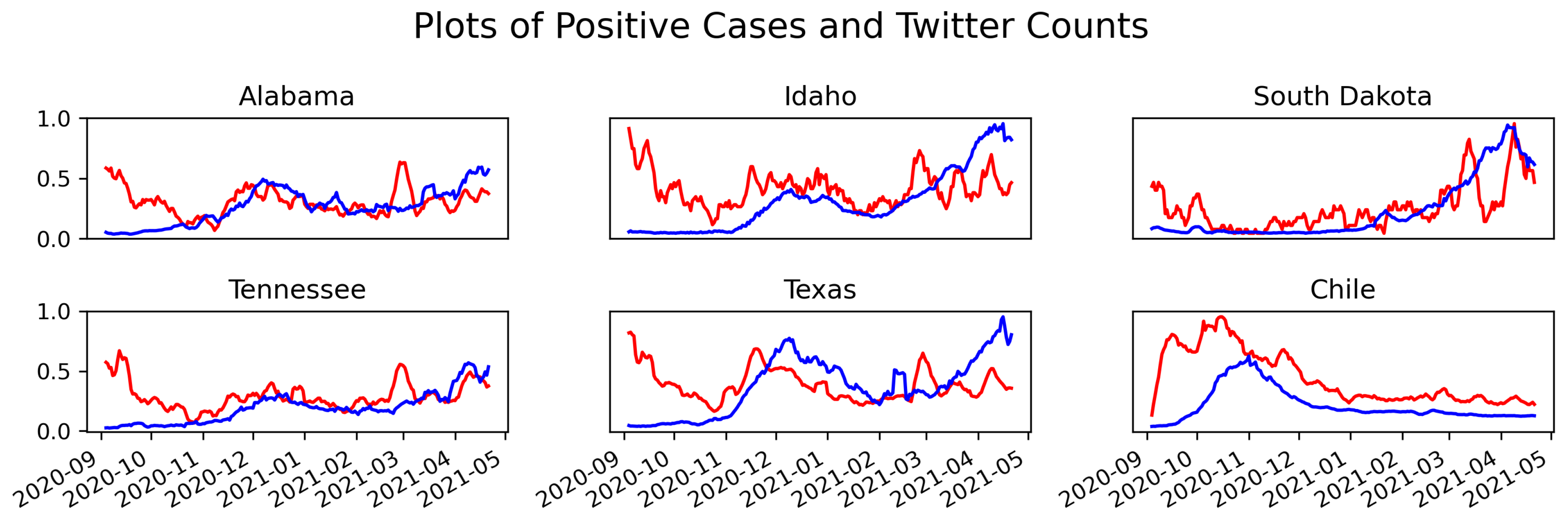 Information 14 00170 g001 Information 14 00170 g001