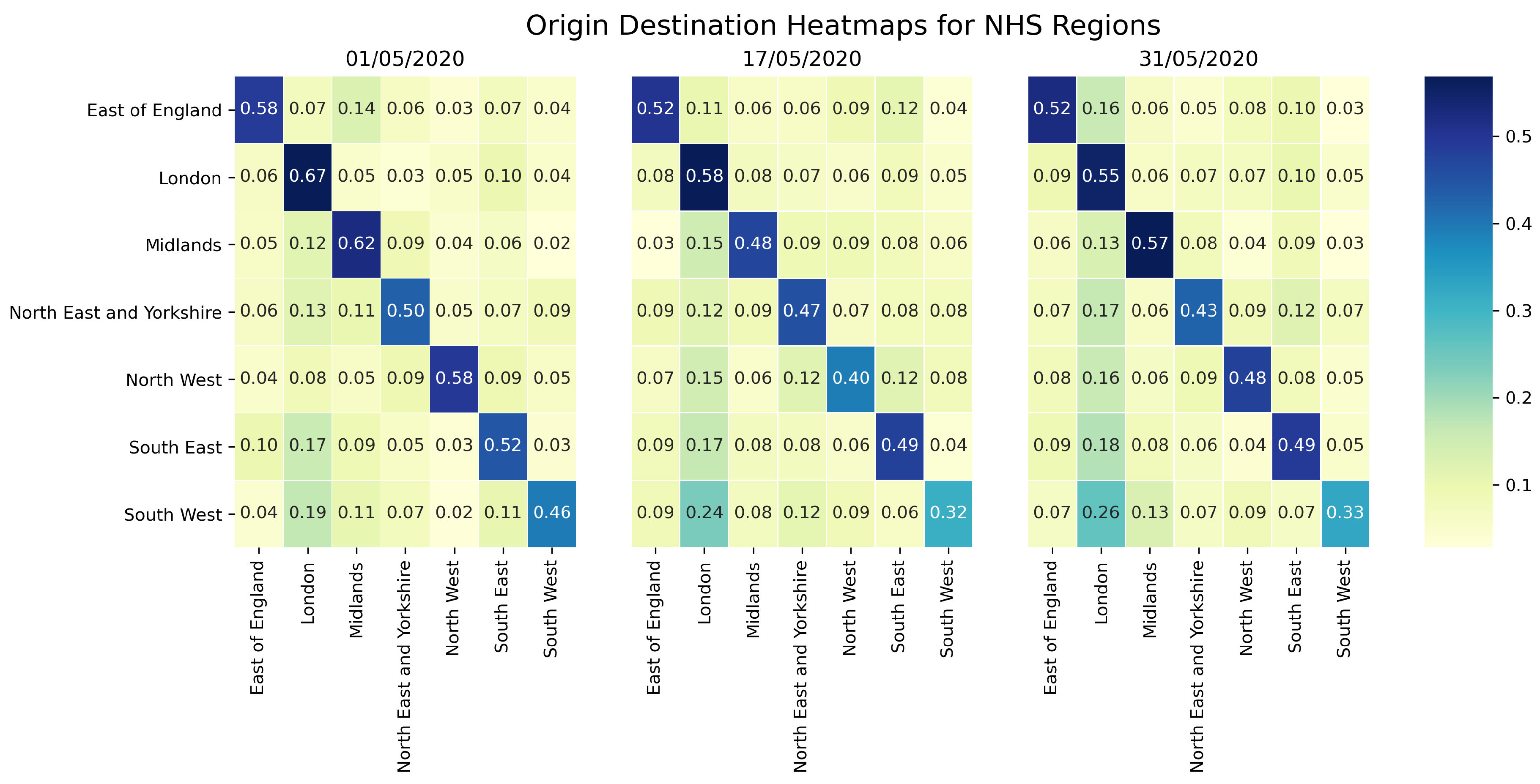 Information 14 00170 g002 Information 14 00170 g002