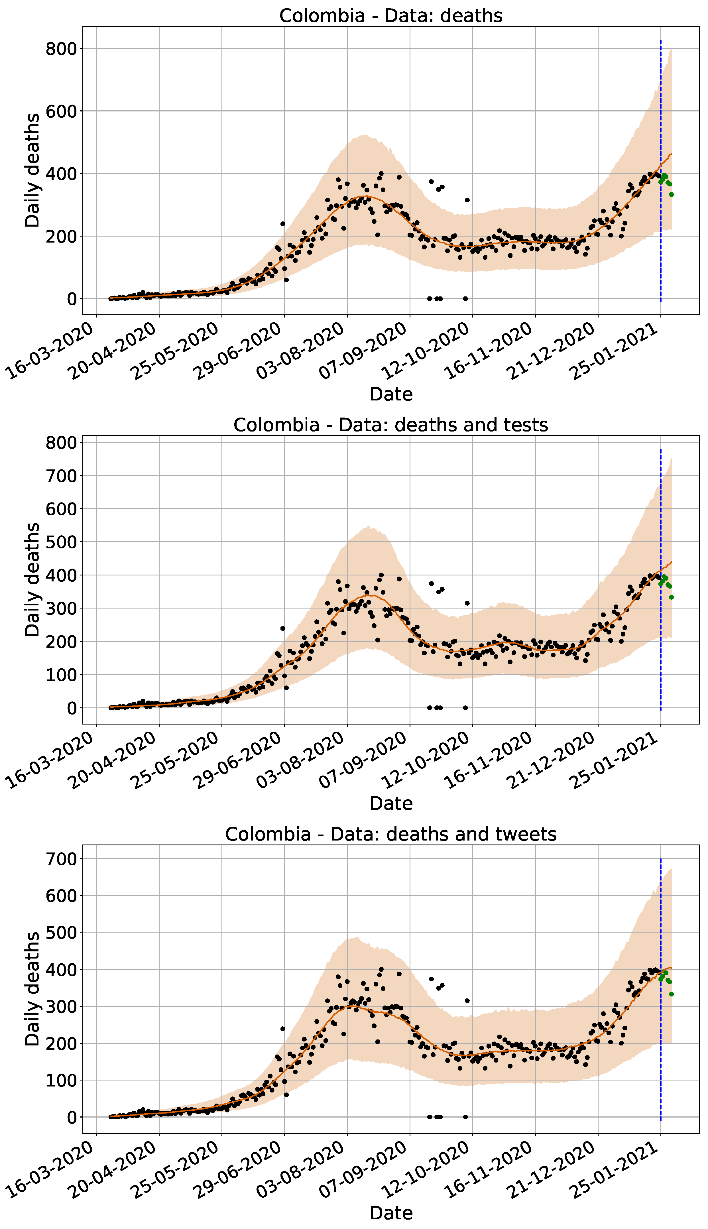 Information 14 00170 g004a Information 14 00170 g004a