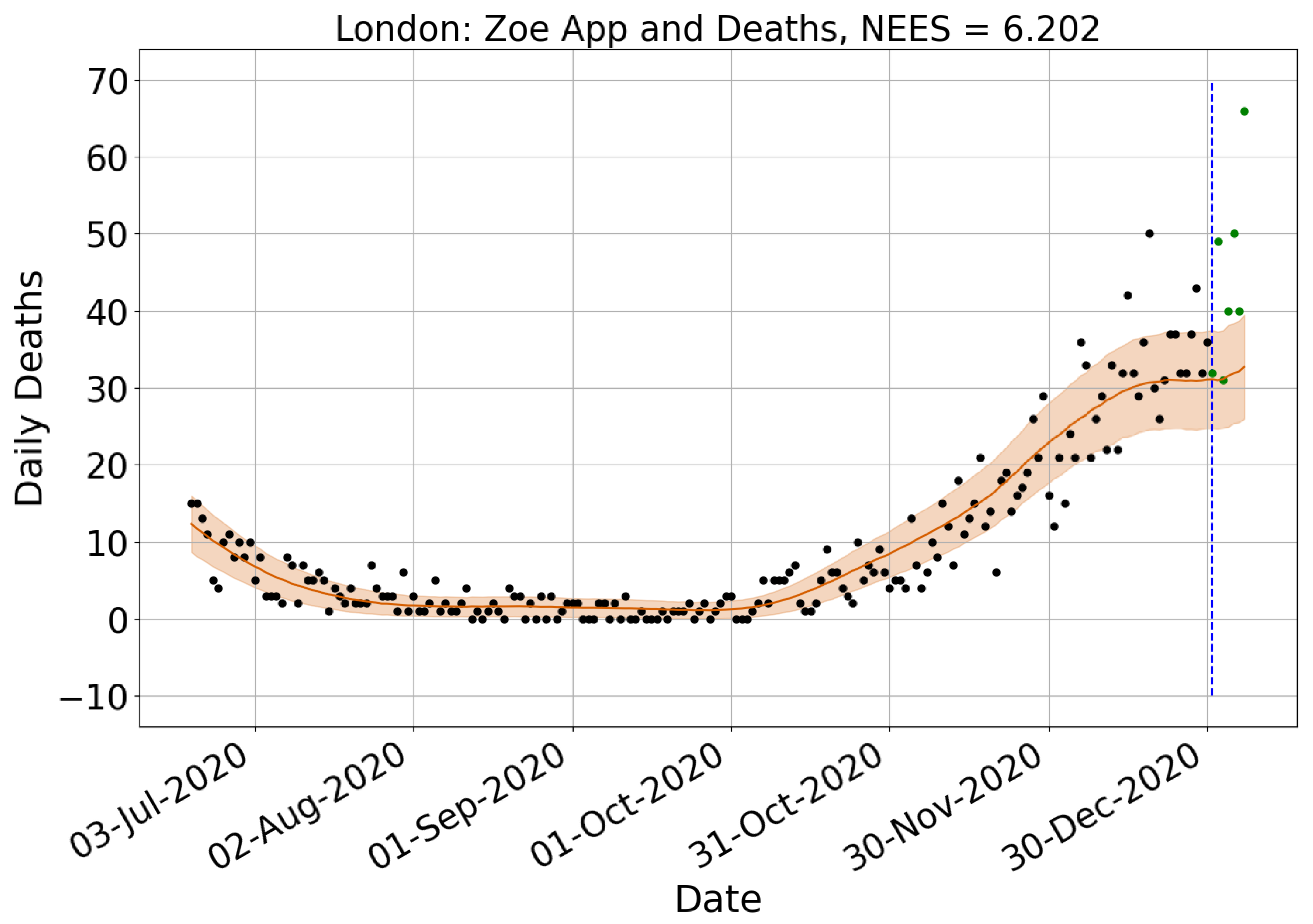 Information 14 00170 g005b Information 14 00170 g005b