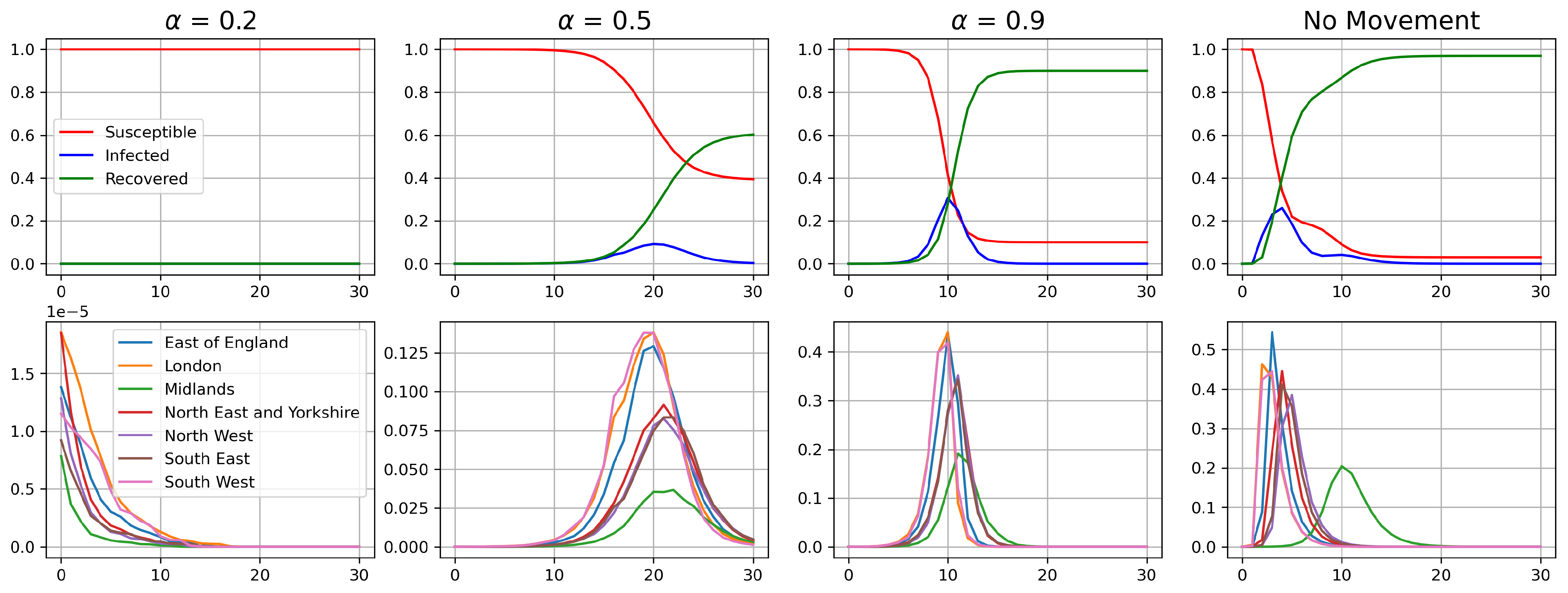 Information 14 00170 g006 Information 14 00170 g006