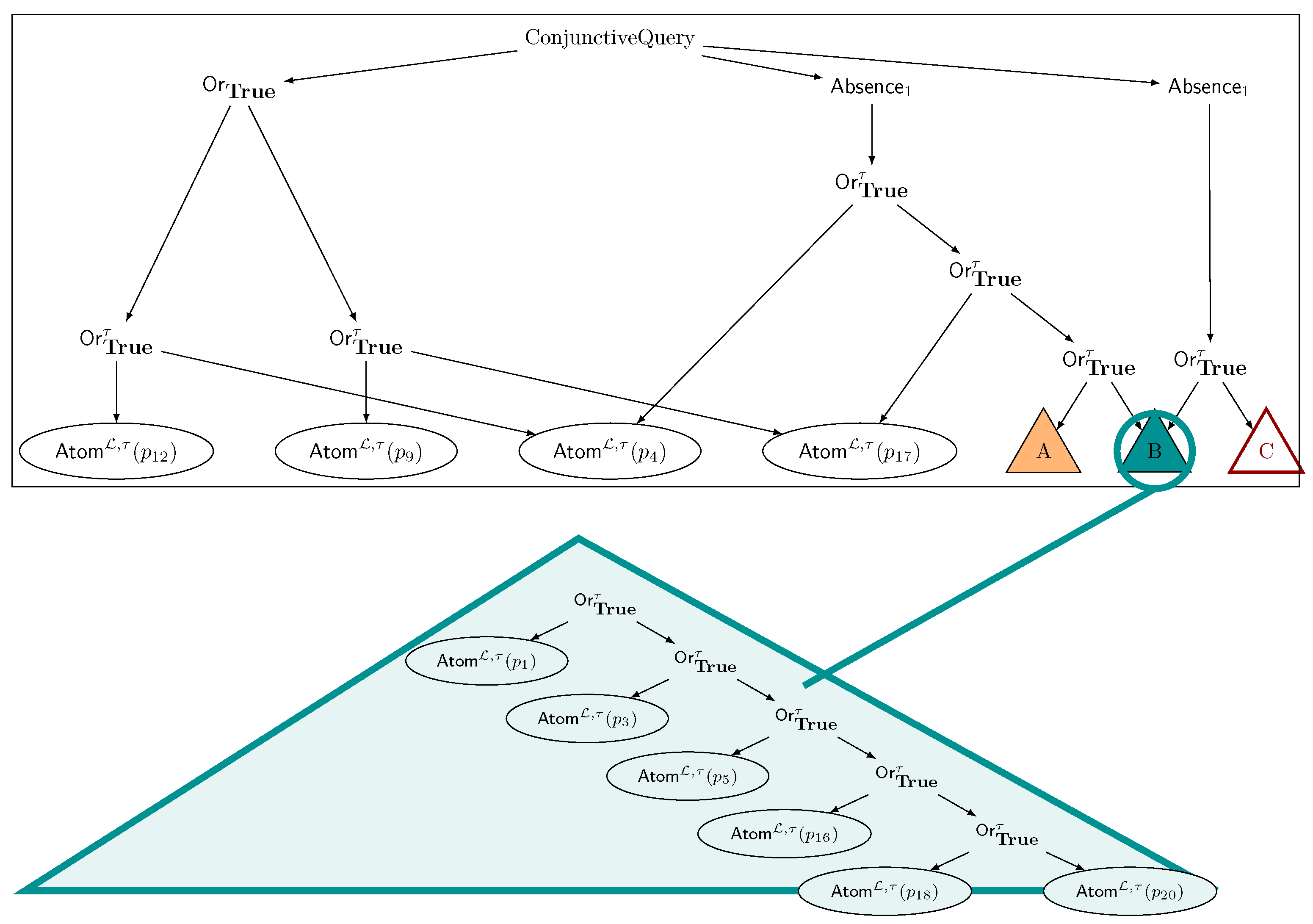 Information 14 00173 g005