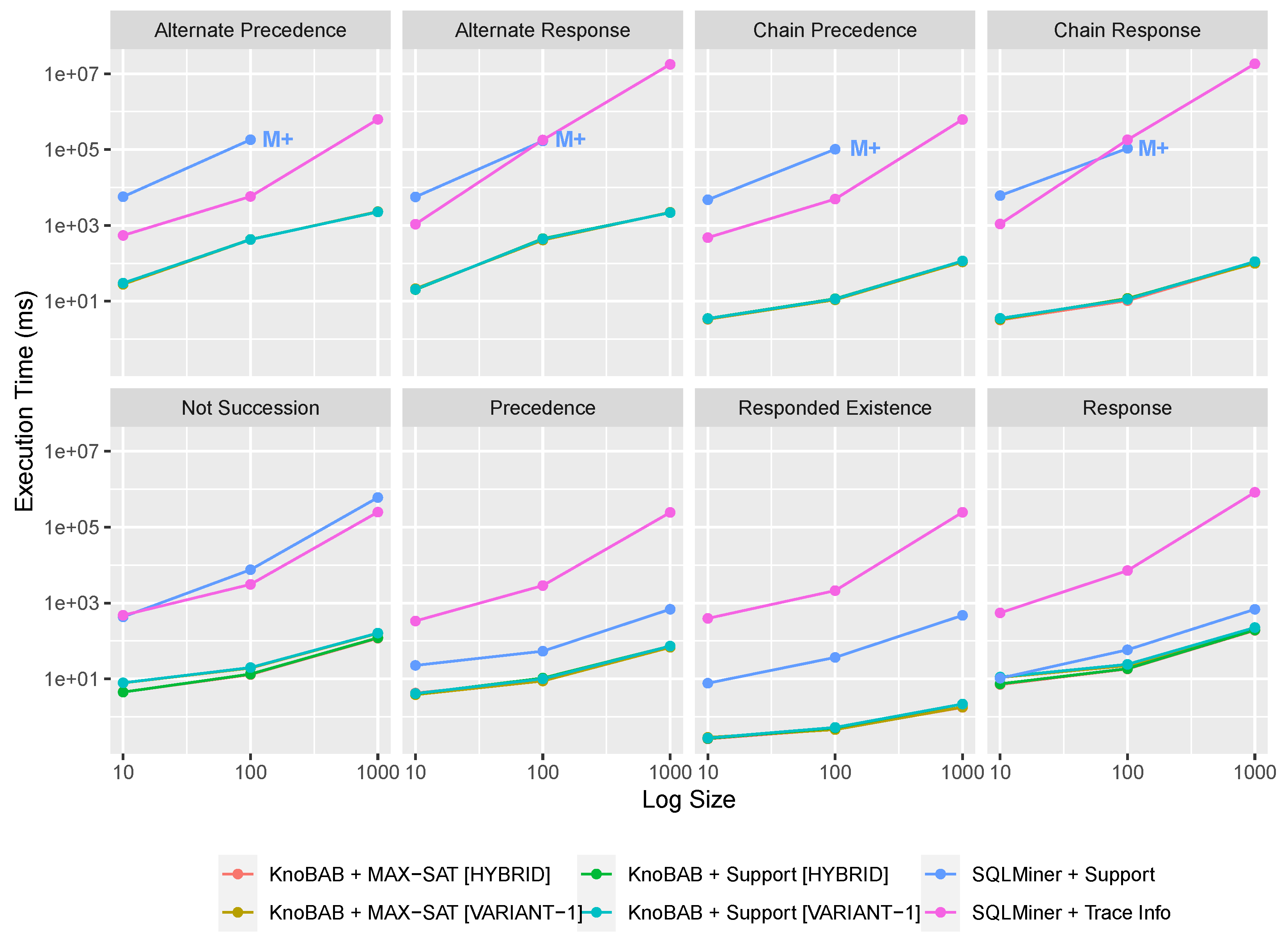 Information 14 00173 g011