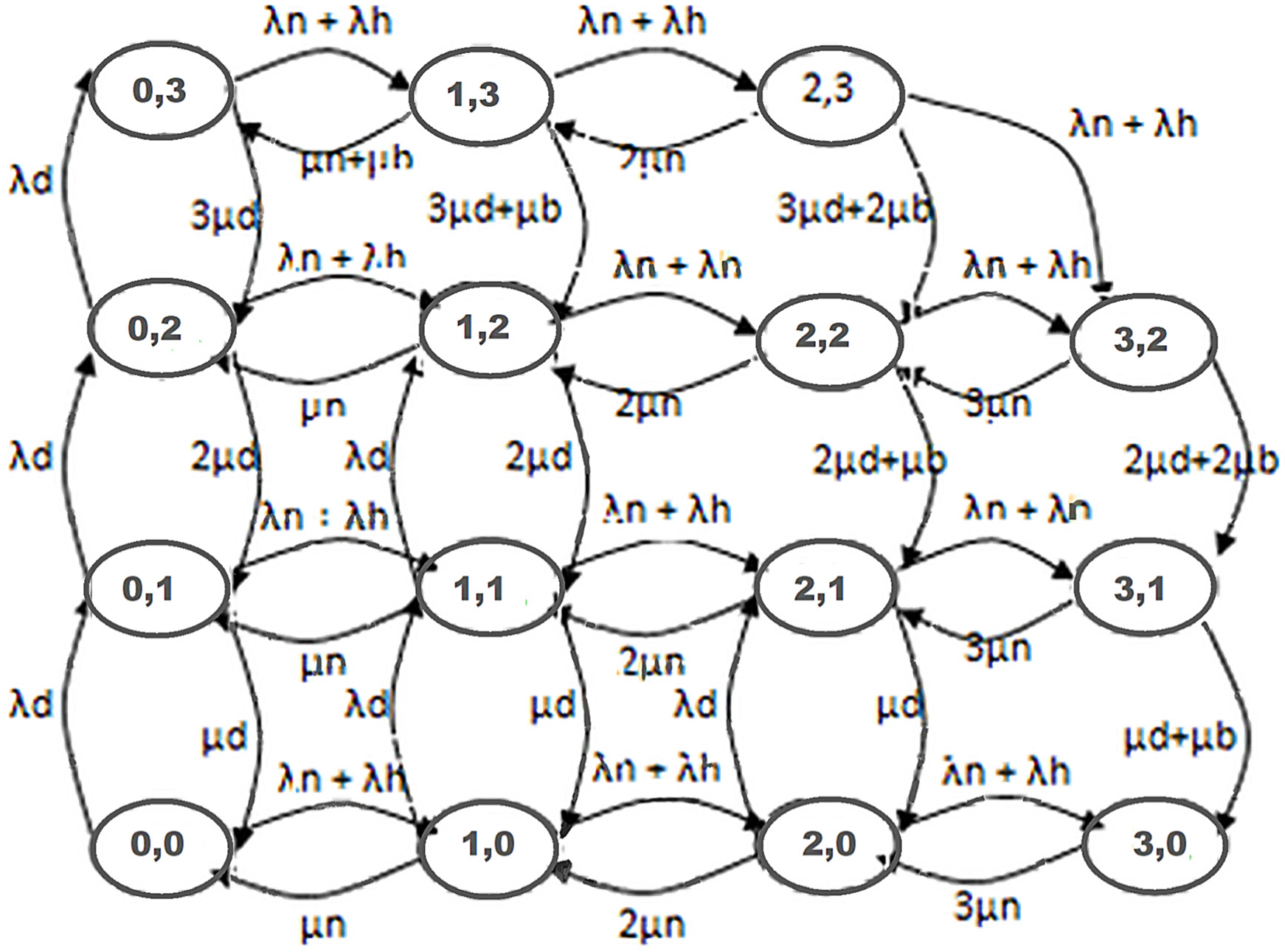 Information 14 00175 g002