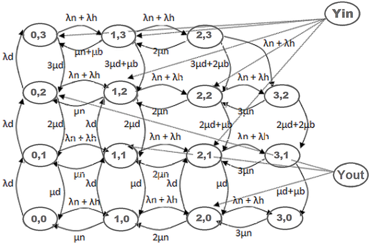 Information 14 00175 g003