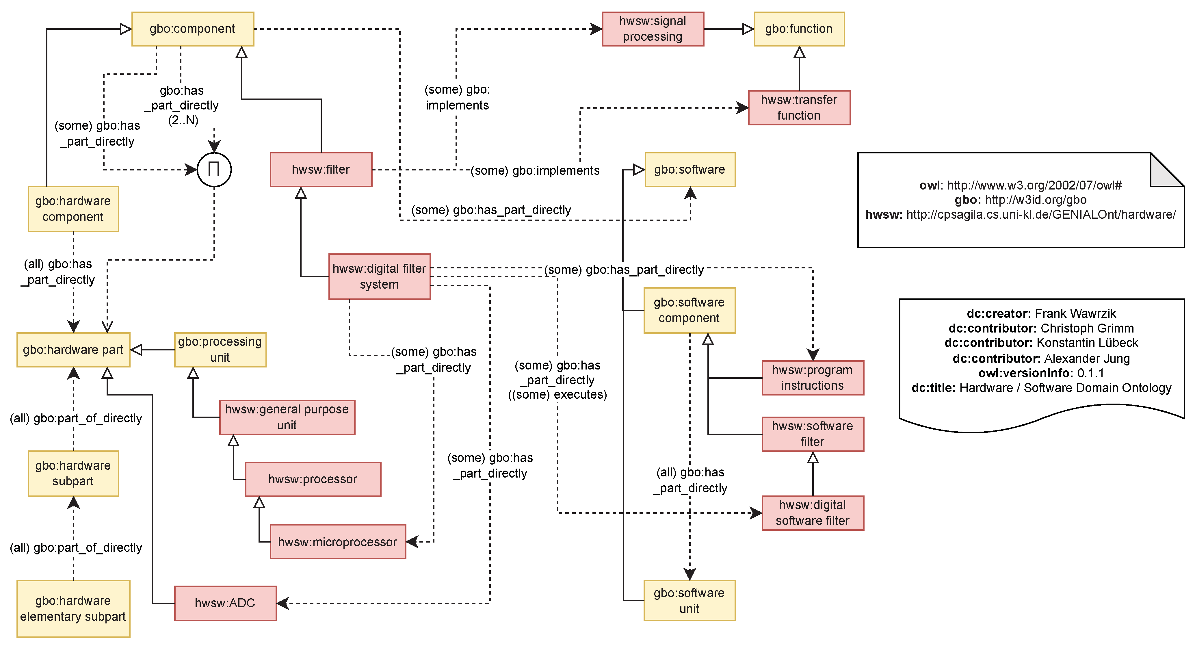 Information 14 00176 g004 Information 14 00176 g004