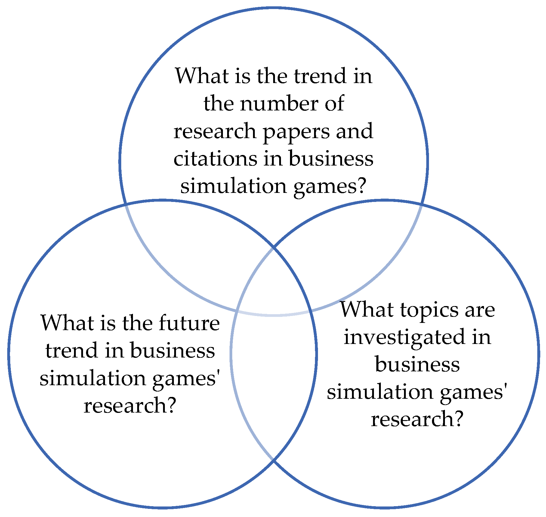 Information 14 00178 g001 Information 14 00178 g001