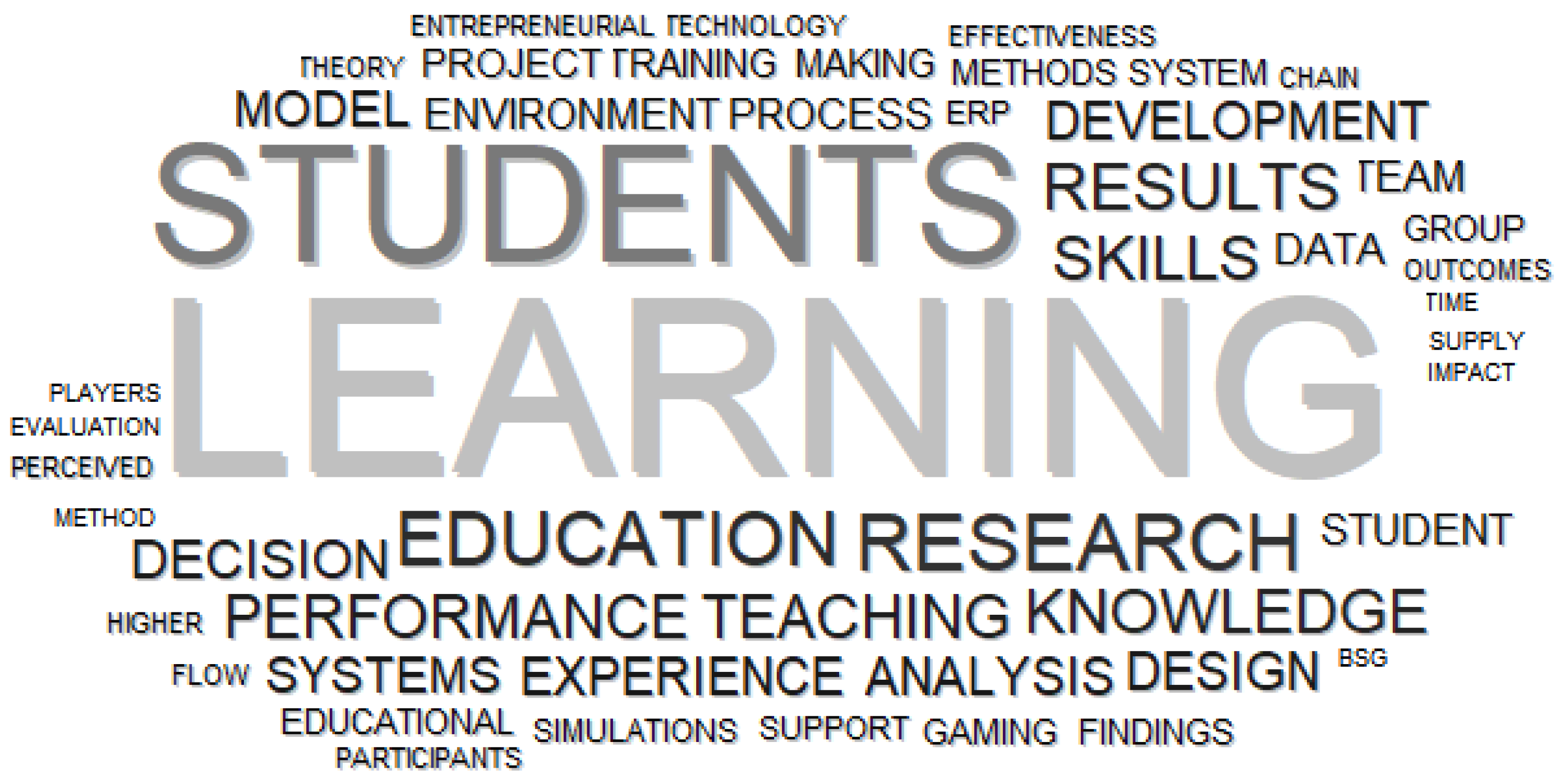 Information 14 00178 g009 Information 14 00178 g009