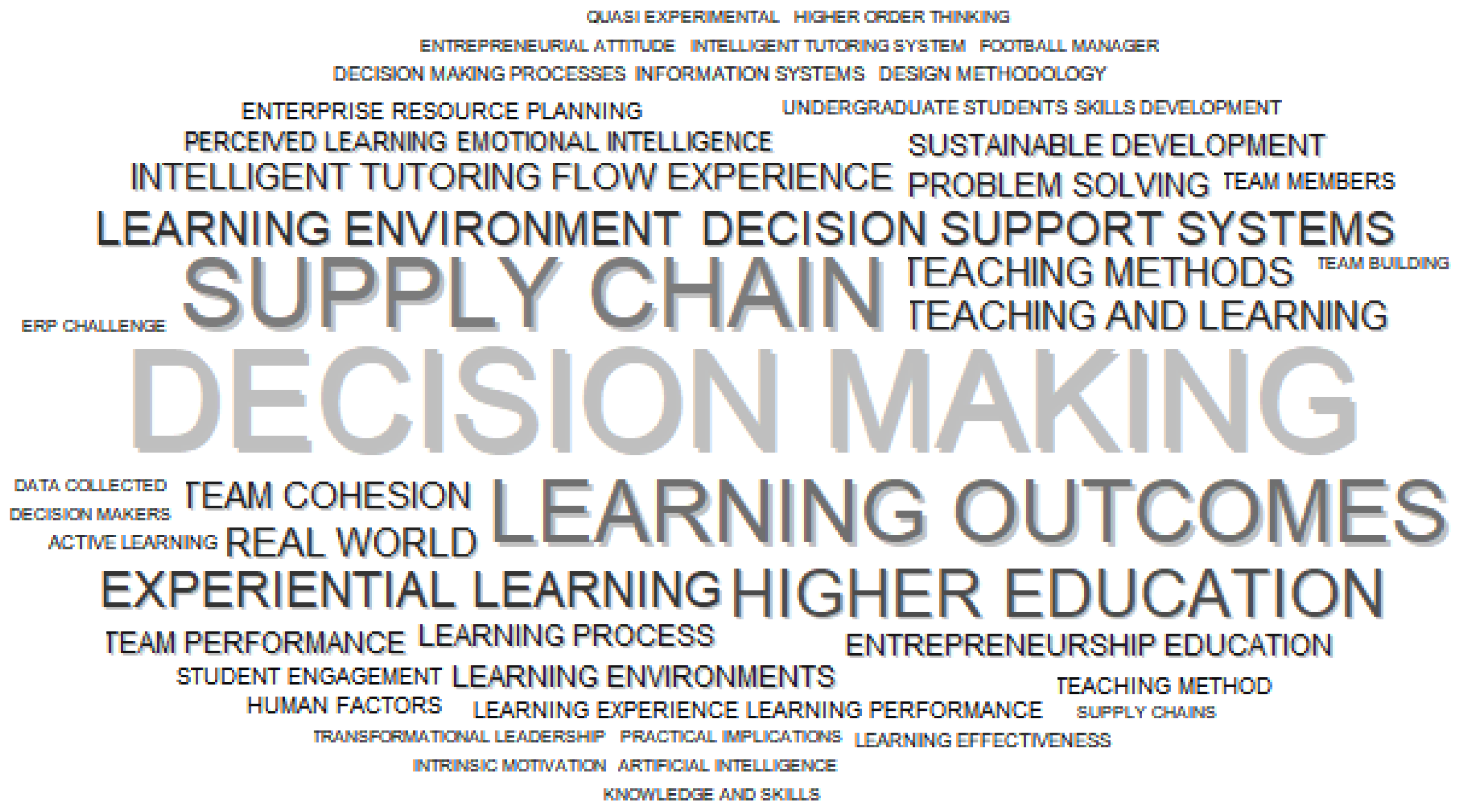 Information 14 00178 g010 Information 14 00178 g010