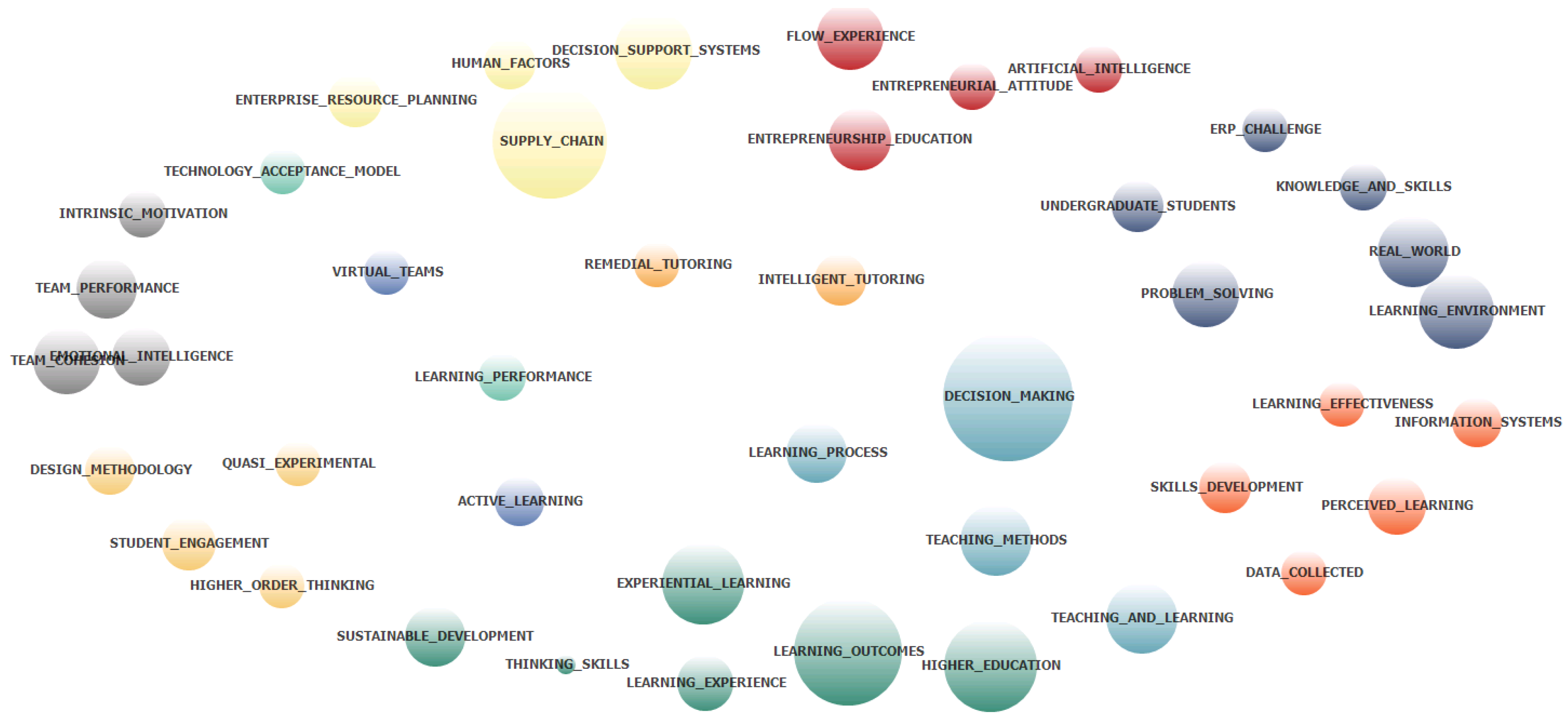 Information 14 00178 g013 Information 14 00178 g013