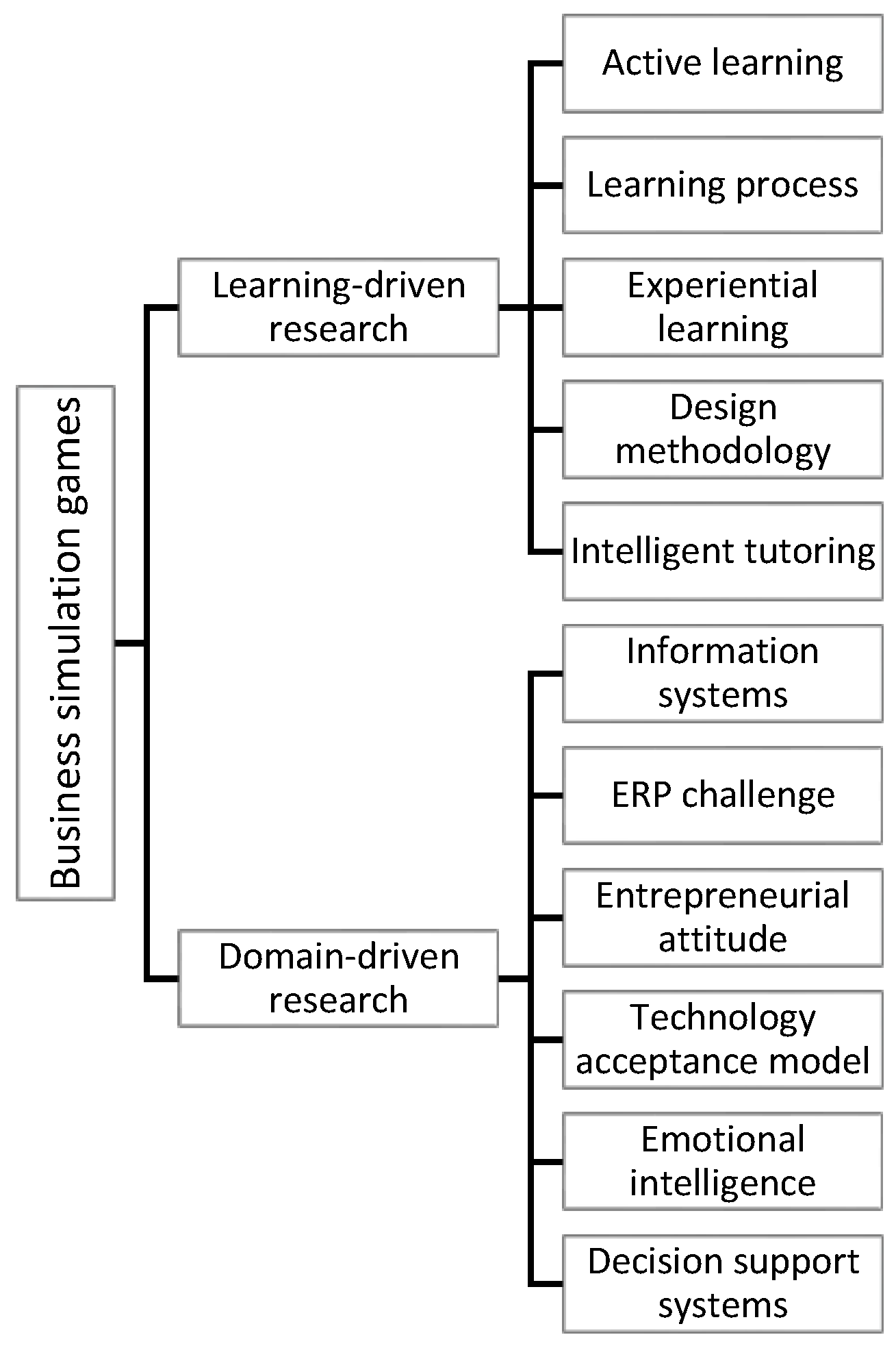 Information 14 00178 g014 Information 14 00178 g014