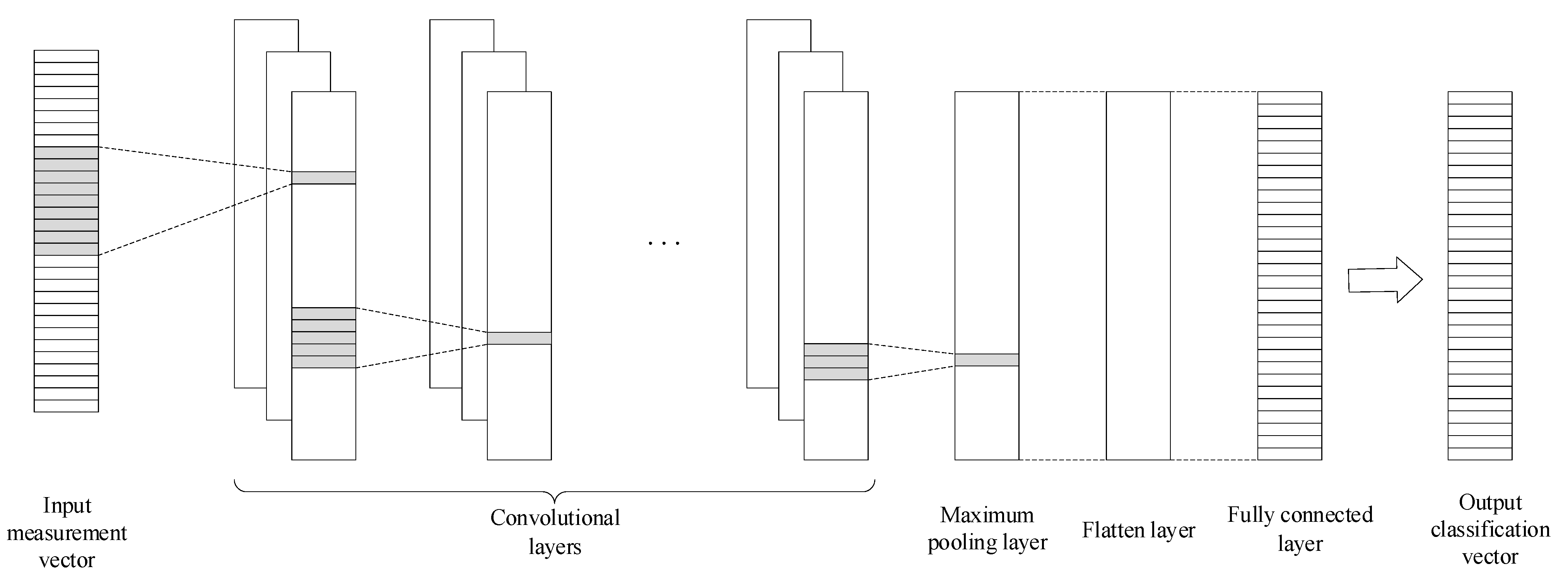 Information 14 00180 g001