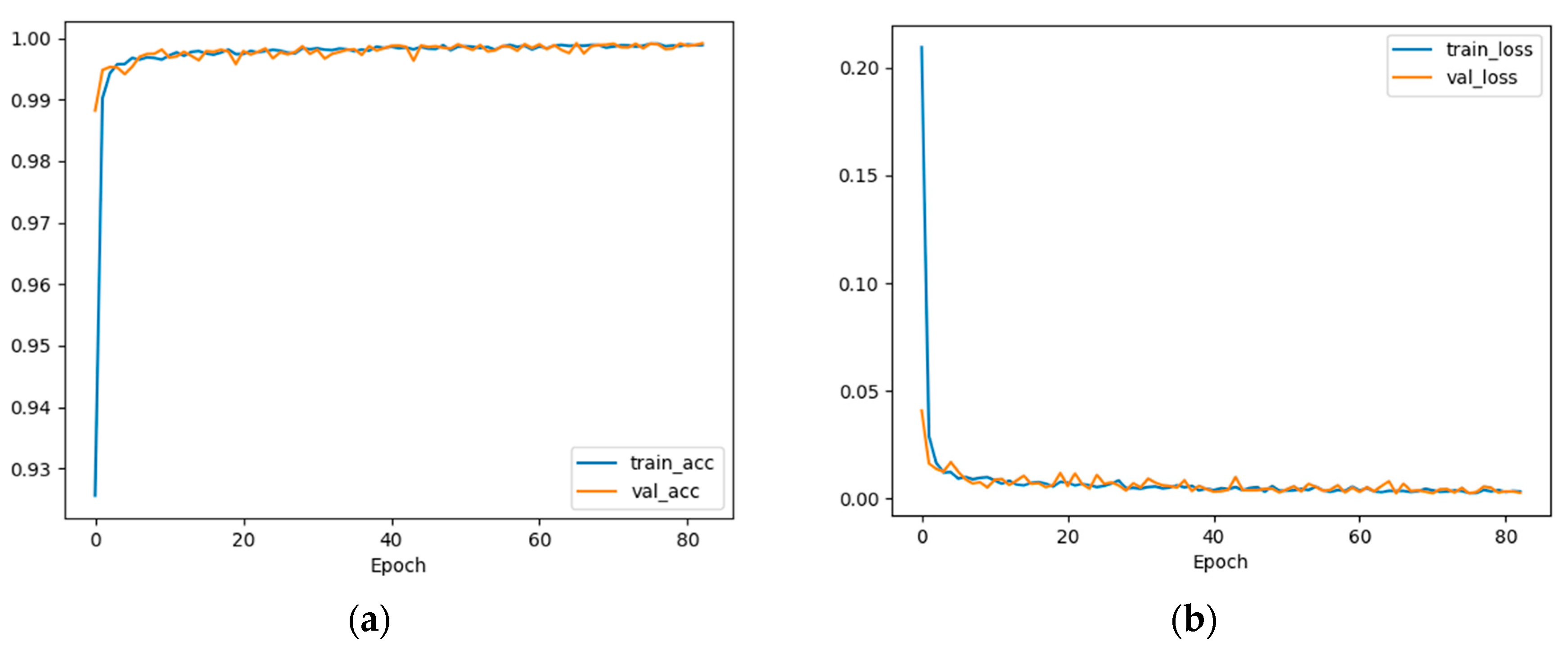 Information 14 00180 g006