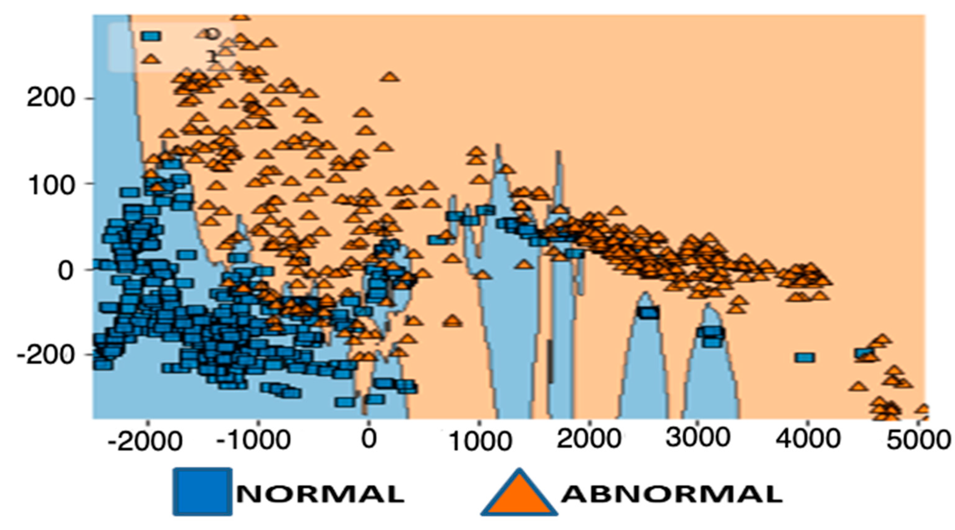 Information 14 00181 g005 Information 14 00181 g005