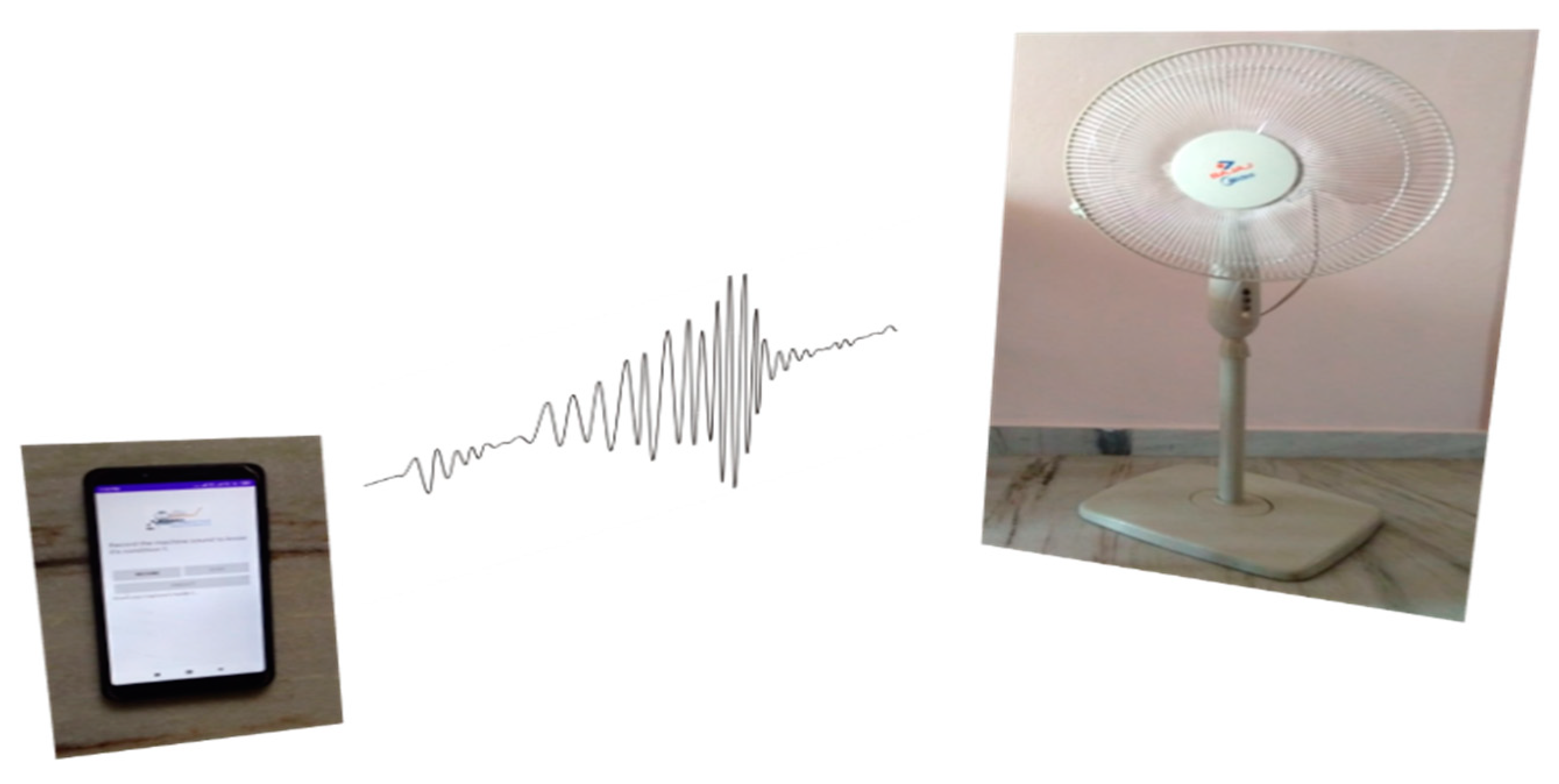 Information 14 00181 g008 Information 14 00181 g008