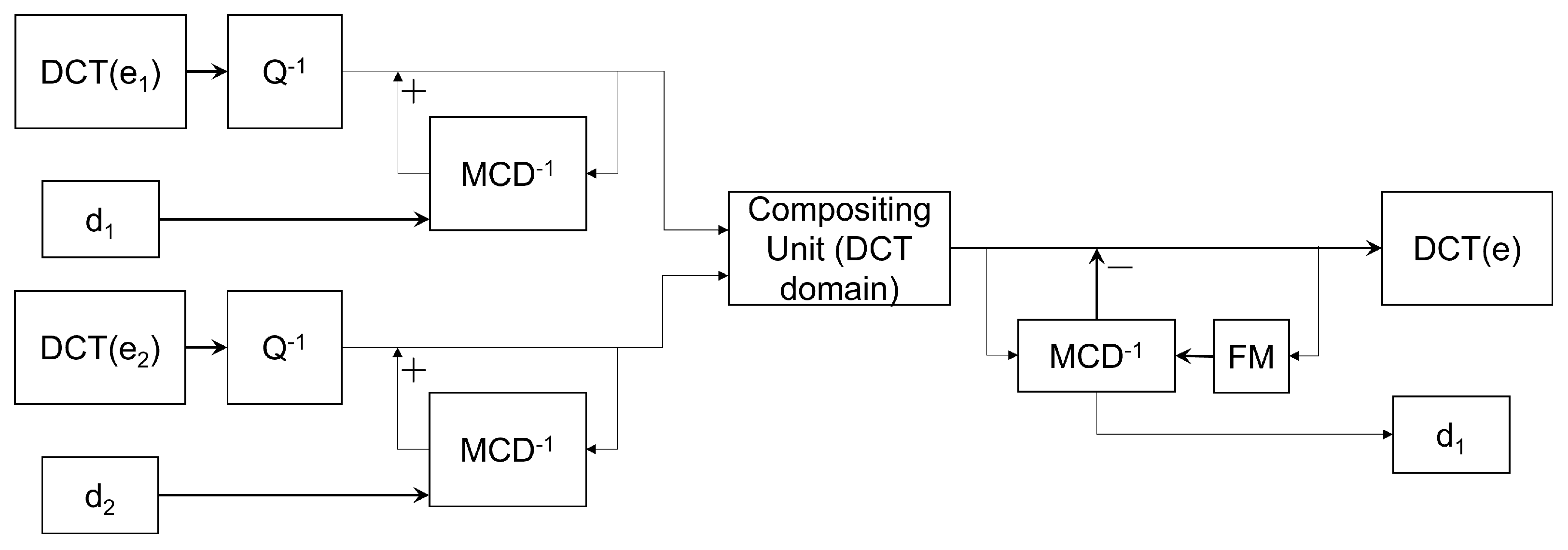 Information 14 00184 g010 Information 14 00184 g010