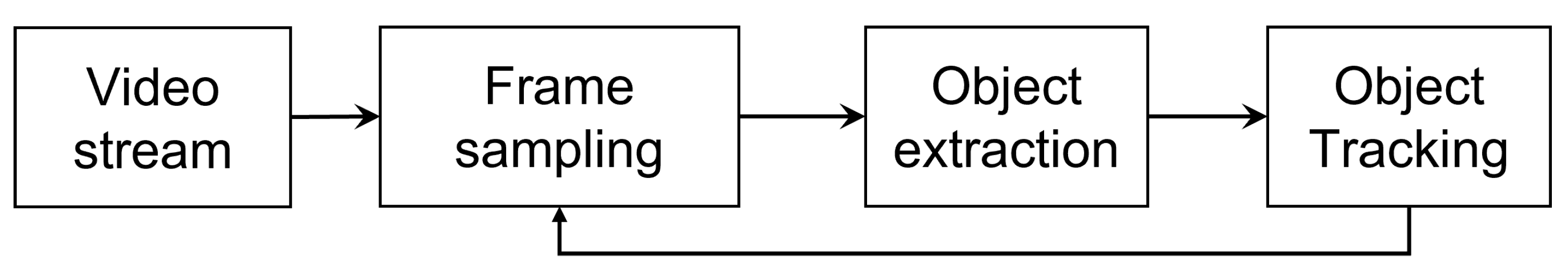 Information 14 00184 g013 Information 14 00184 g013