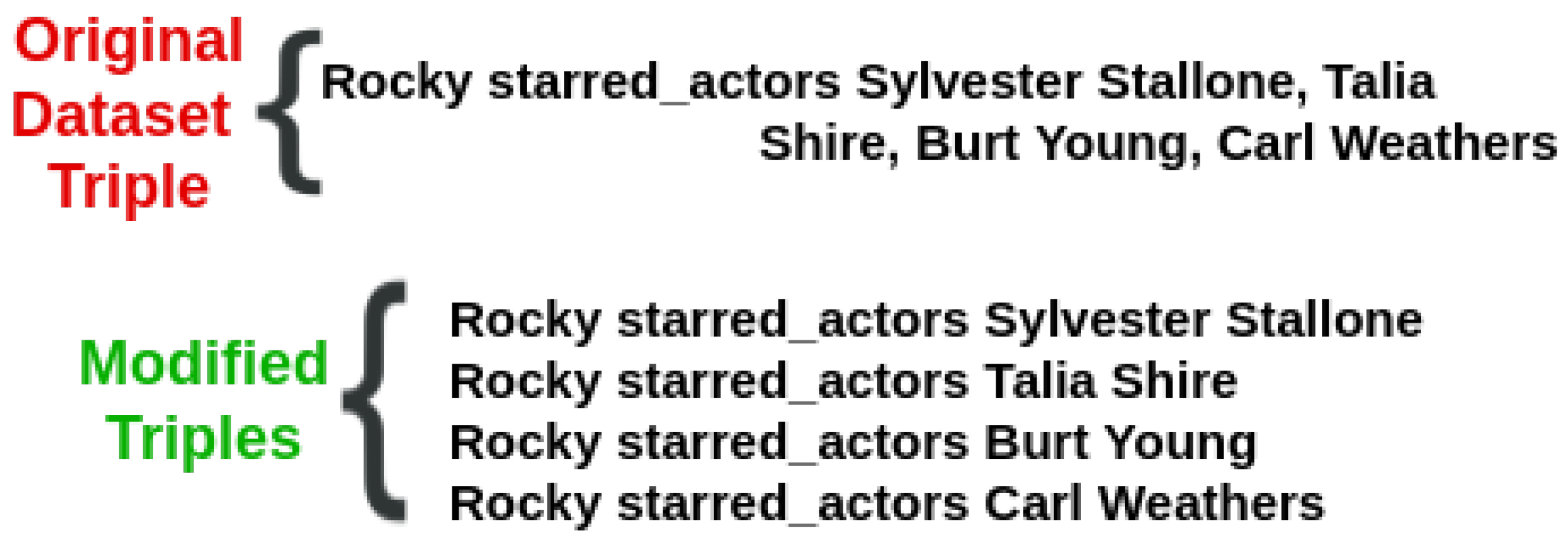 Information 14 00186 g004