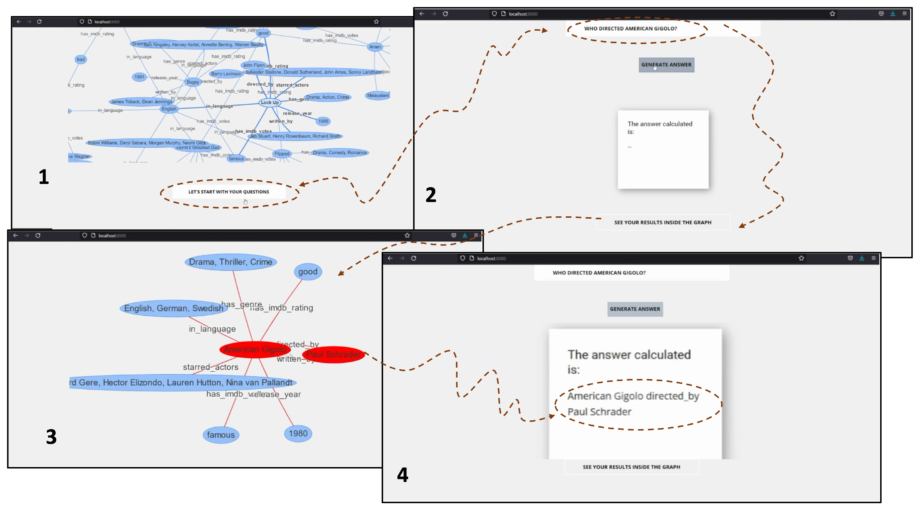 Information 14 00186 g008