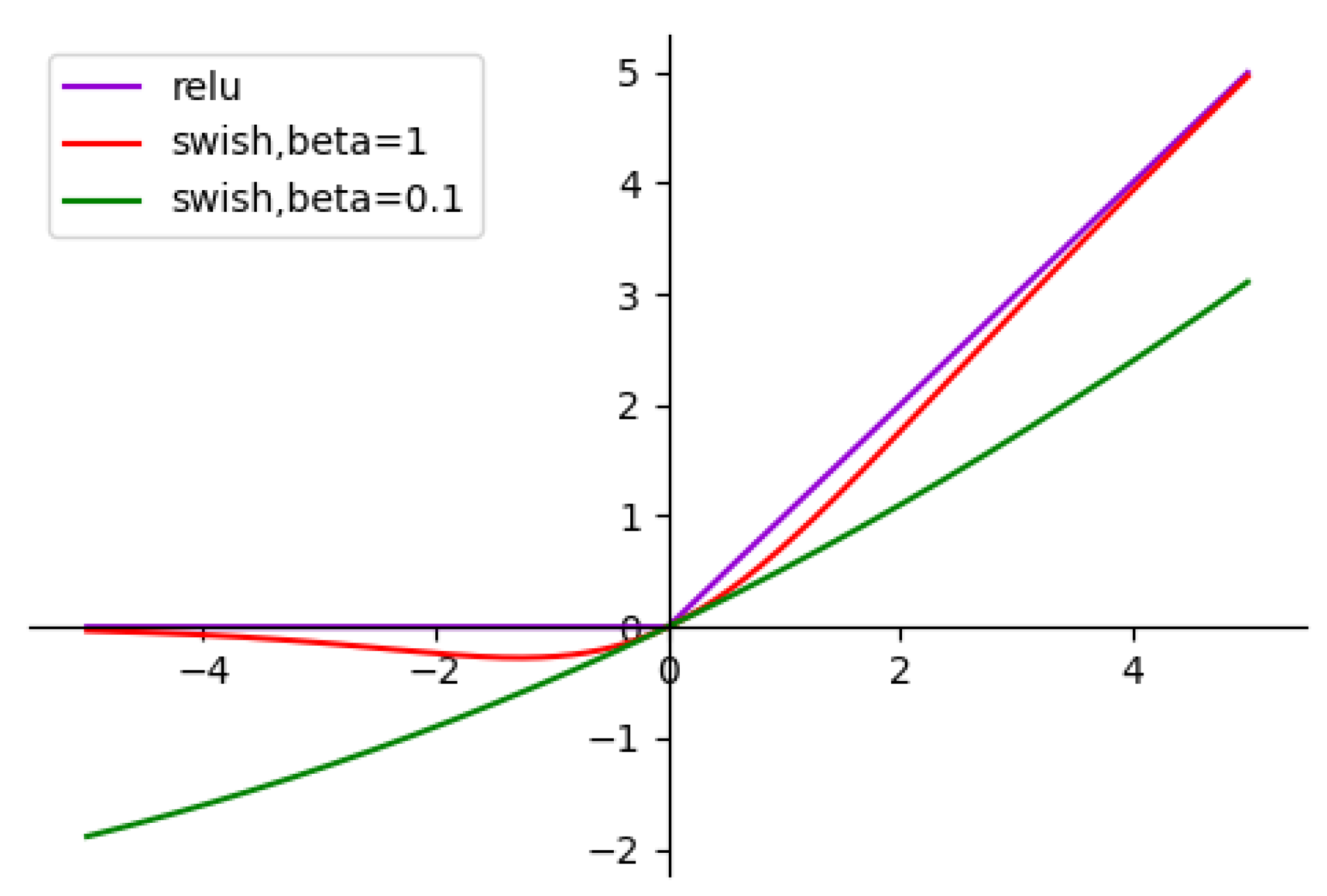 Information 14 00189 g003