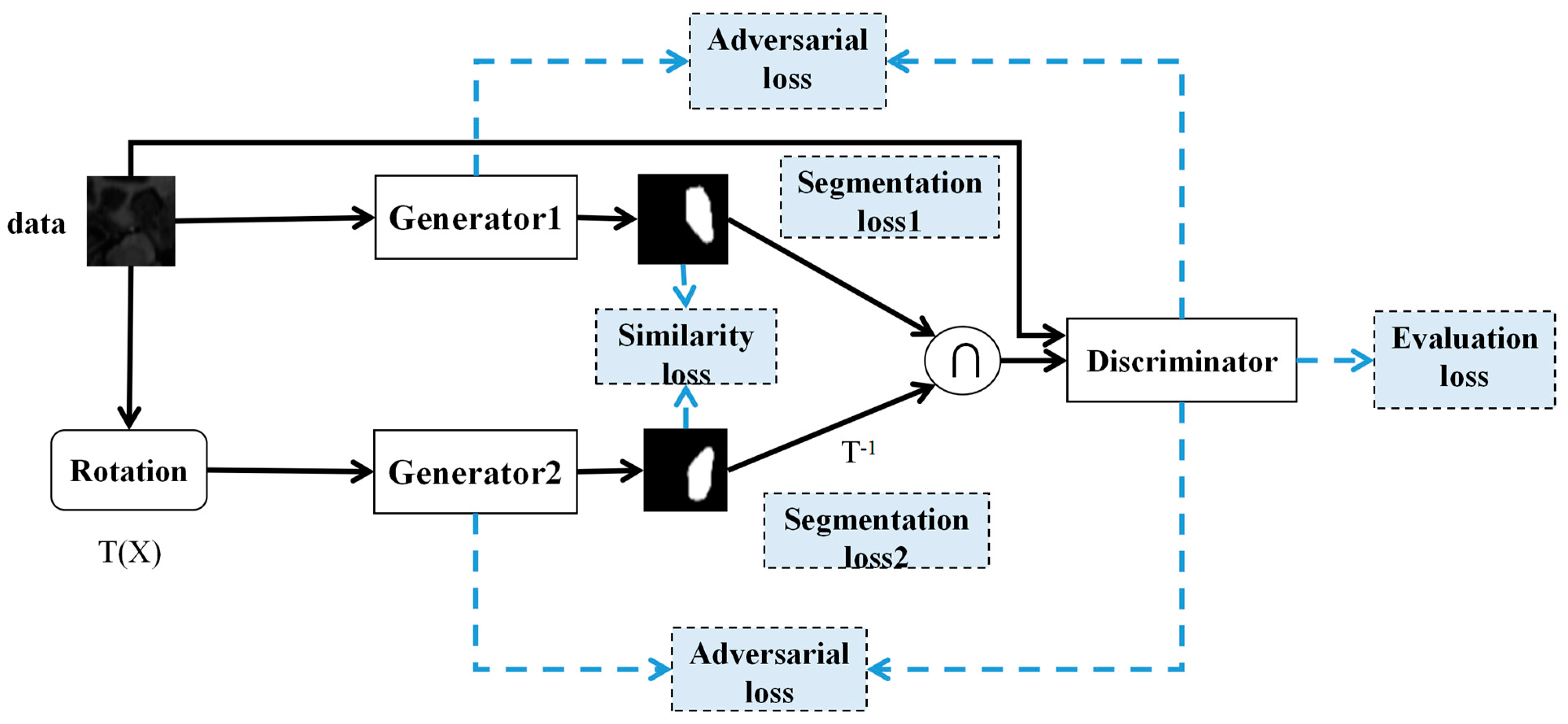 Information 14 00190 g002