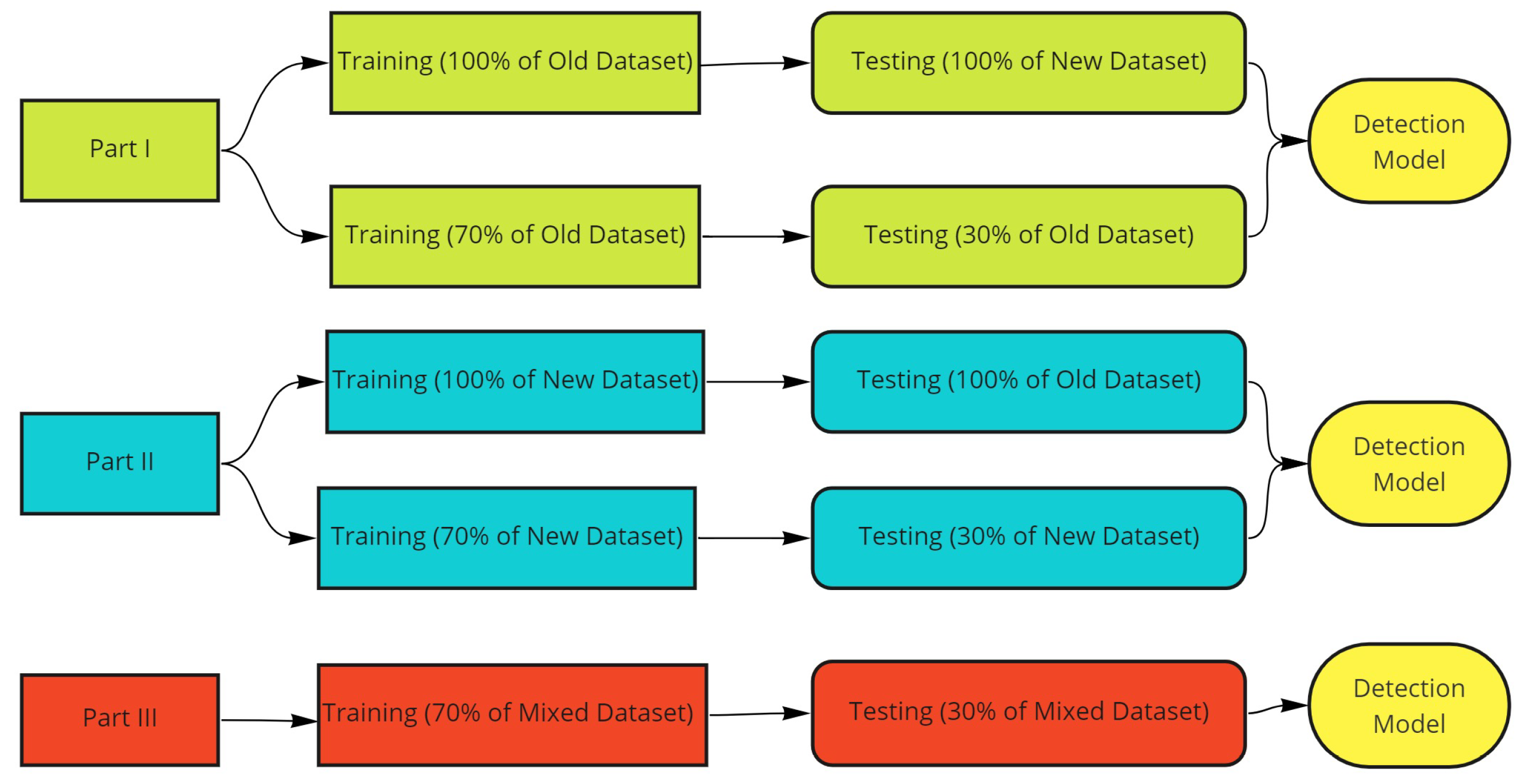 Information 14 00193 g005