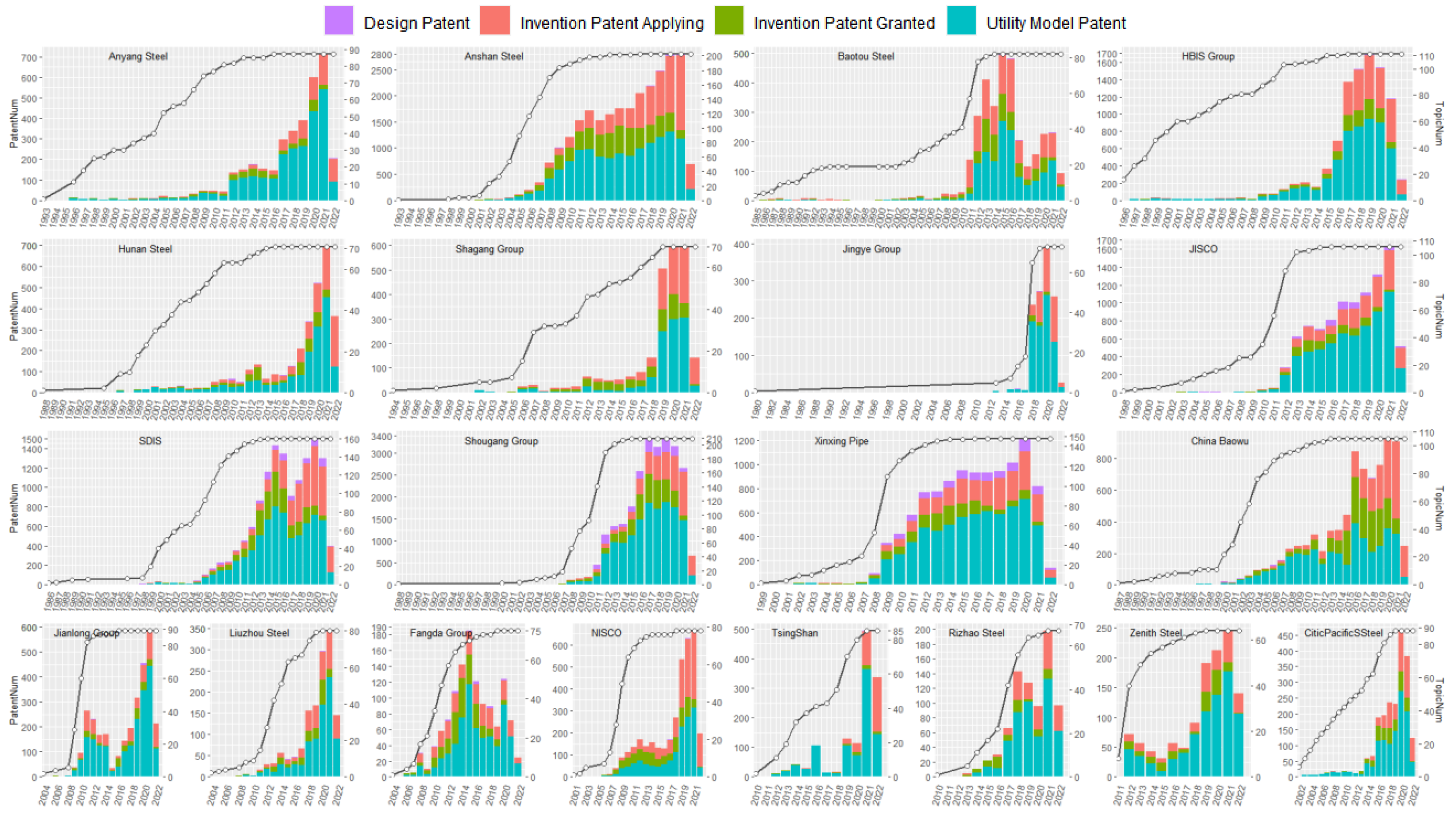 Information 14 00199 g004